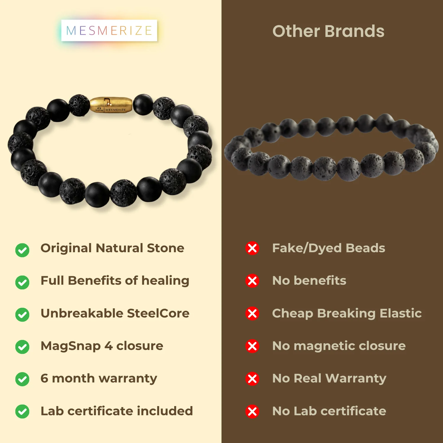 Stealth Matte Black Onyx and Lava Natural Stone Bracelet - Image 6