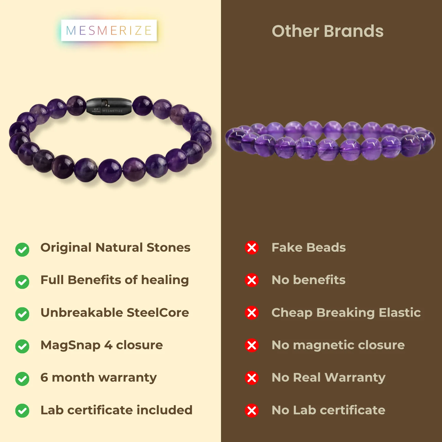 Wellness Amethyst Natural Stone Bracelet - Image 7