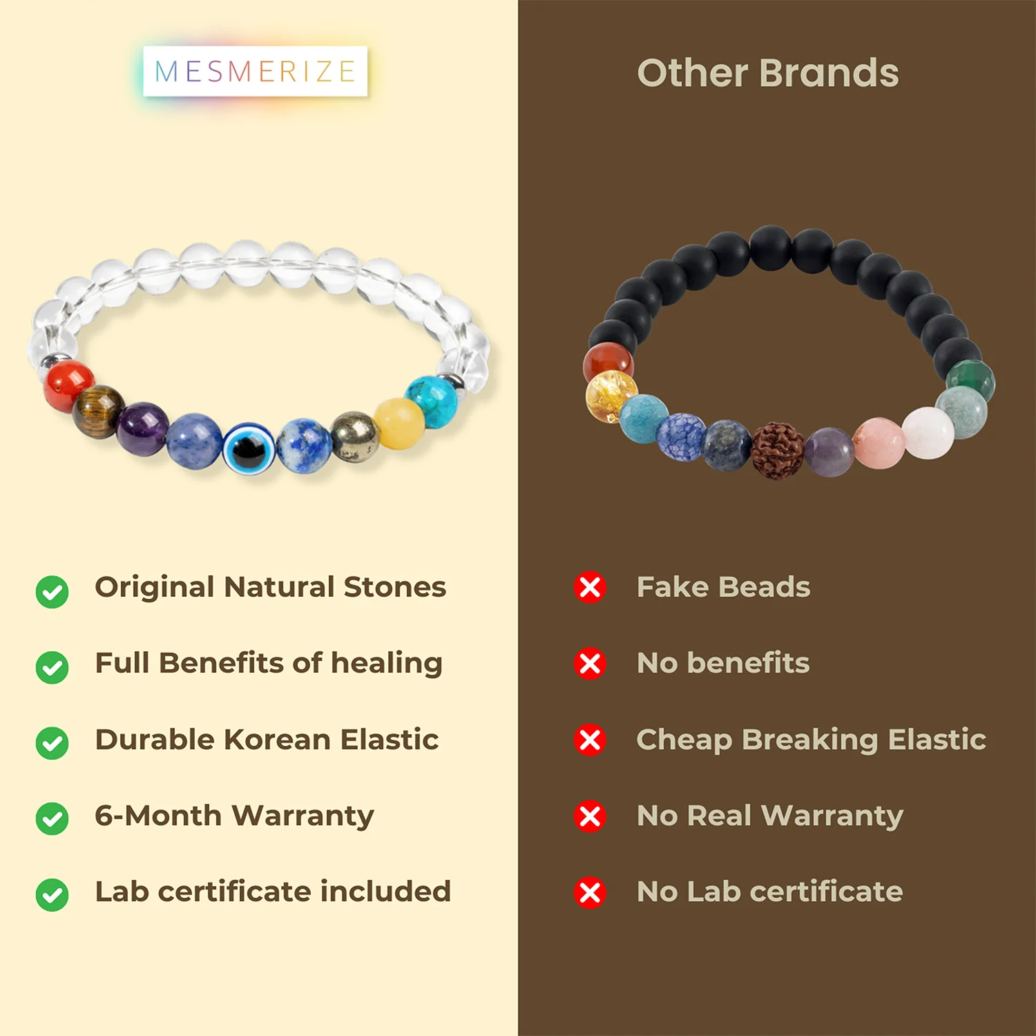 Balanced 9 Chakra Clear Quartz Natural Stone Bracelet - Image 16