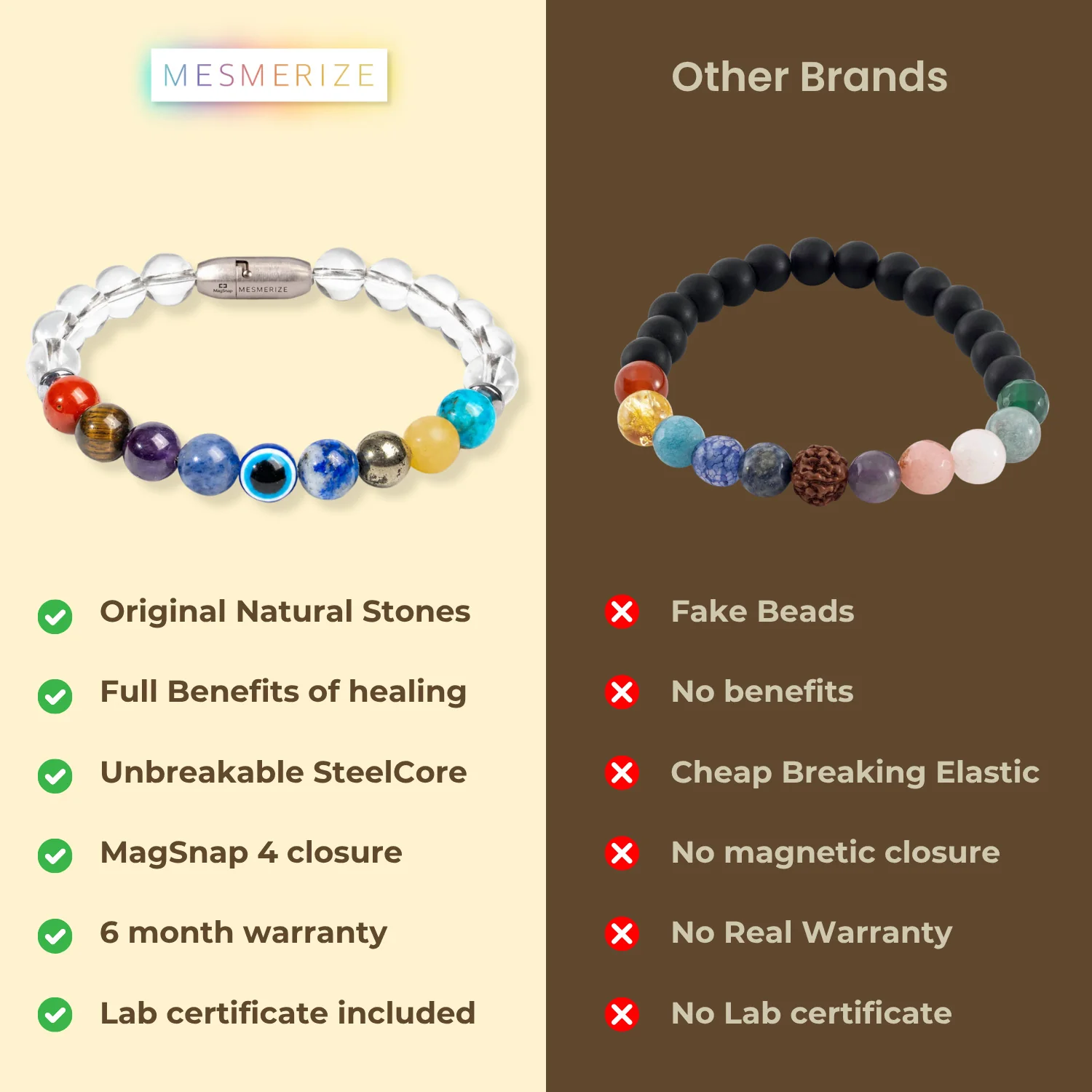 Balanced 9 Chakra Clear Quartz Natural Stone Bracelet - Image 5