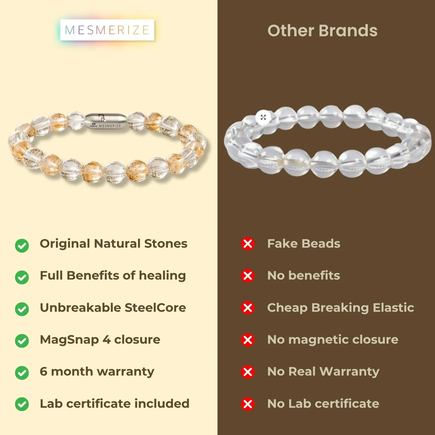 Abundance Citrine and Clear Quartz Natural Stone Bracelet - Image 7