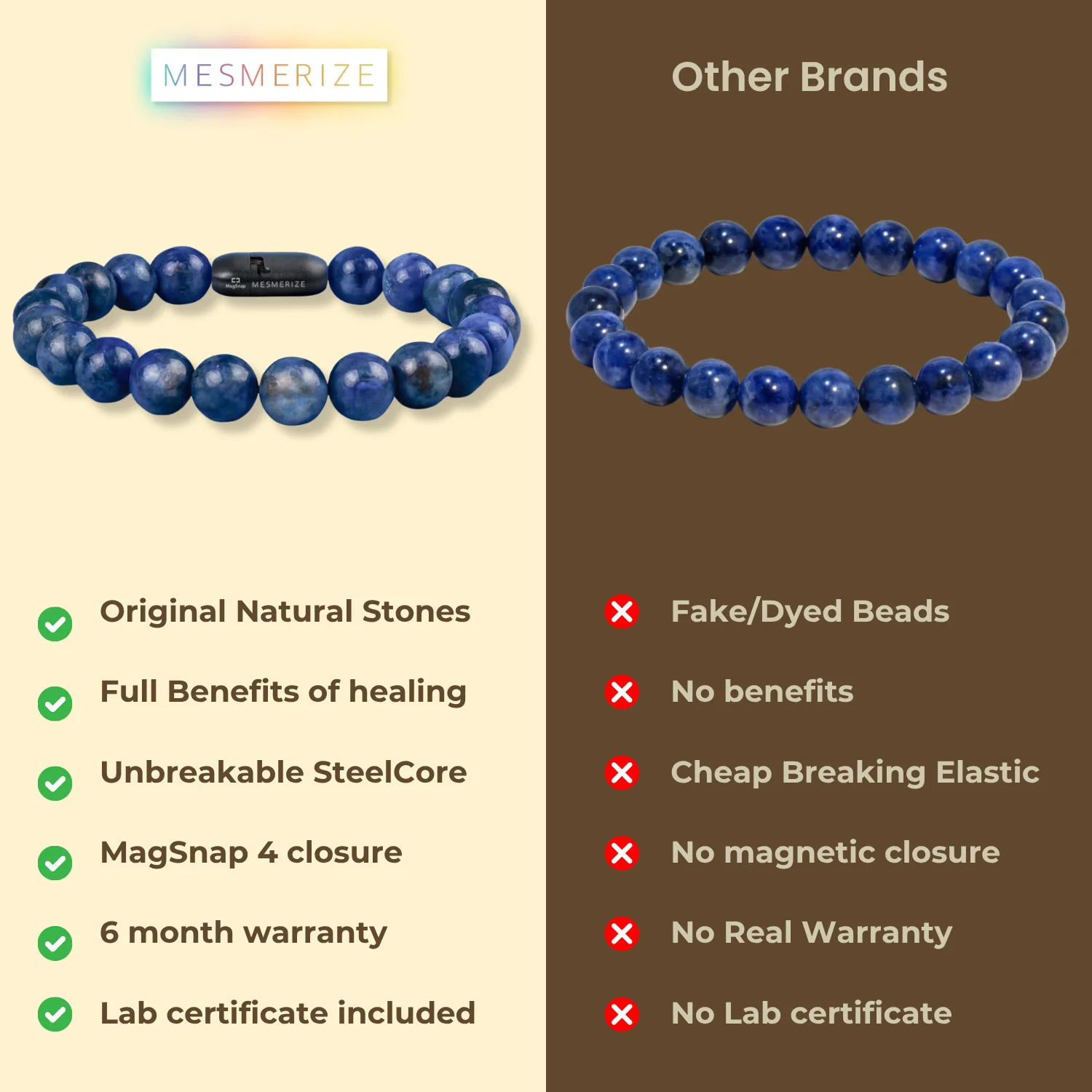 Clarity Blue Kyanite Natural Stone Bracelet With MagSnap 4 - Image 7