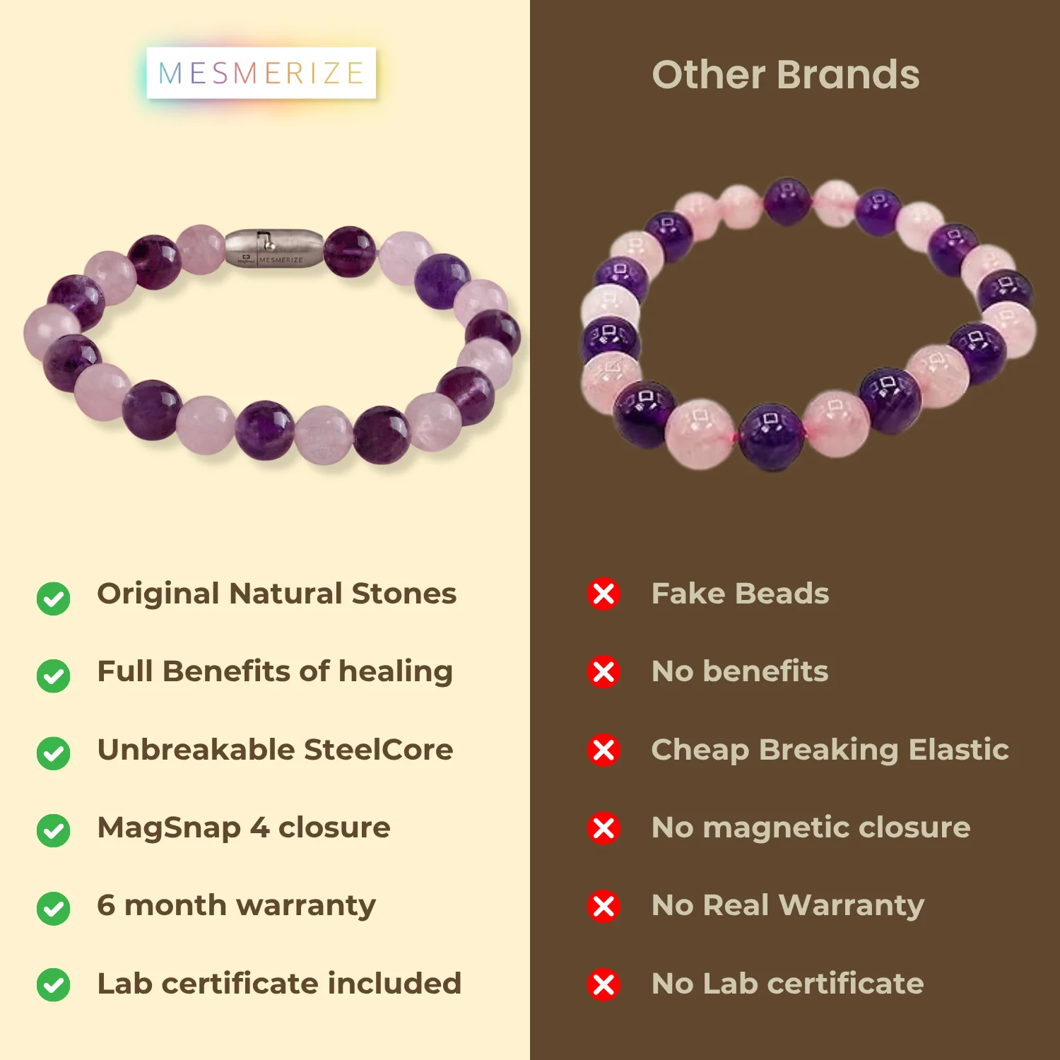 Compassionate Amethyst & Rose Quartz Natural Stone Bracelet - Image 6