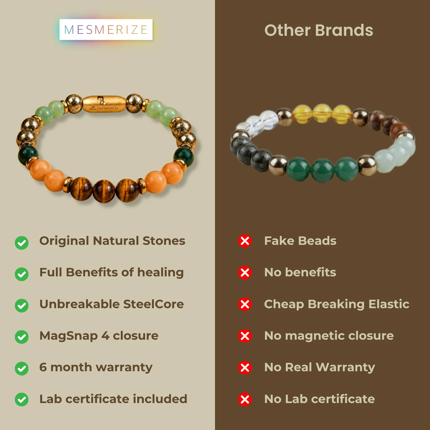 Dhanyog Wealth Attraction Natural Stone Bracelet - Image 16