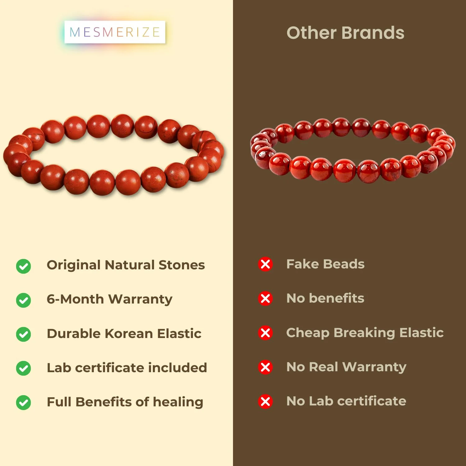 Inner Strength Red Jasper Natural Stone Bracelet - Image 16