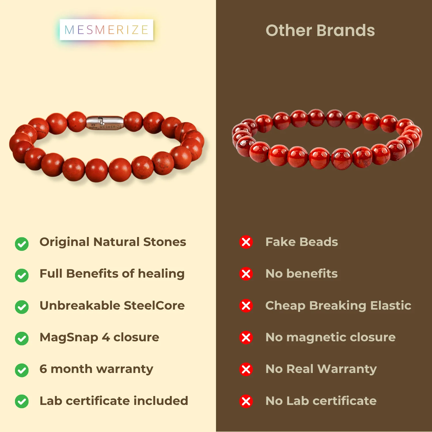 Inner Strength Red Jasper Natural Stone Bracelet - Image 7