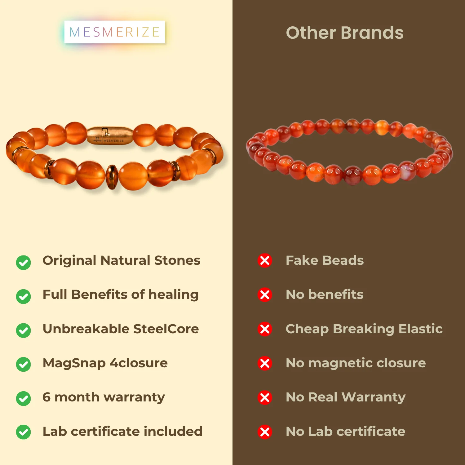 Empowering Carnelian Natural Stone Bracelet - Image 8