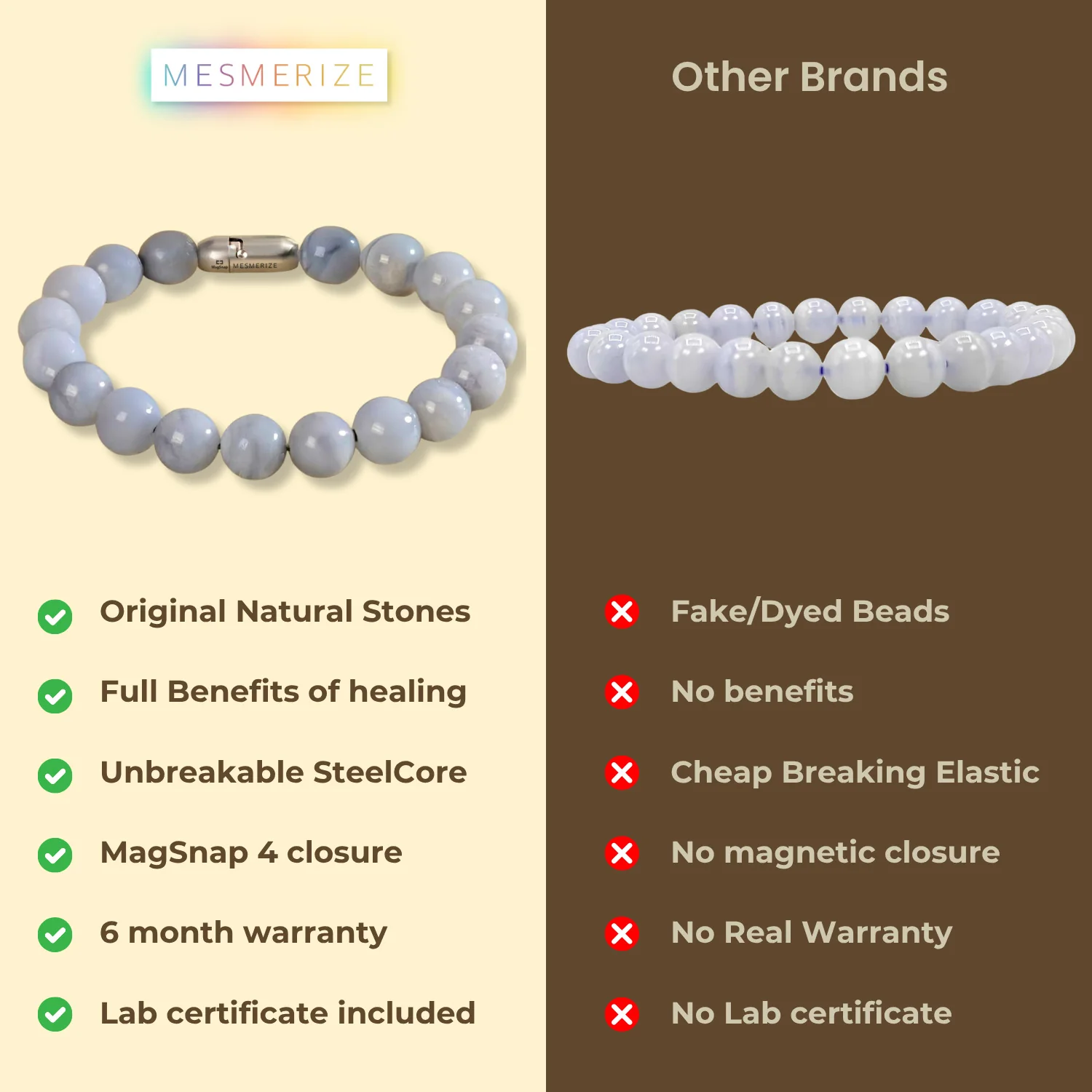 Gentle Blue Lace Agate Natural Stone Bracelet With MagSnap 4 - Image 7