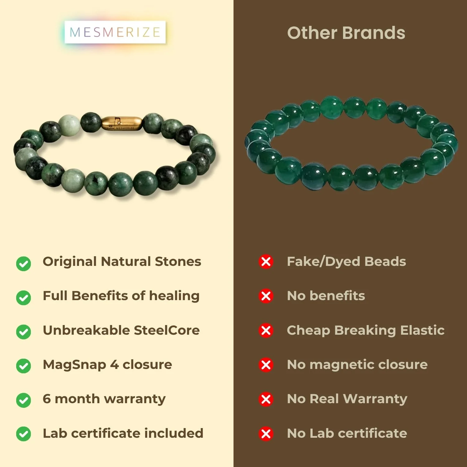 Green Radiance Emerald Natural Stone Bracelet with Magsnap 4 - Image 7