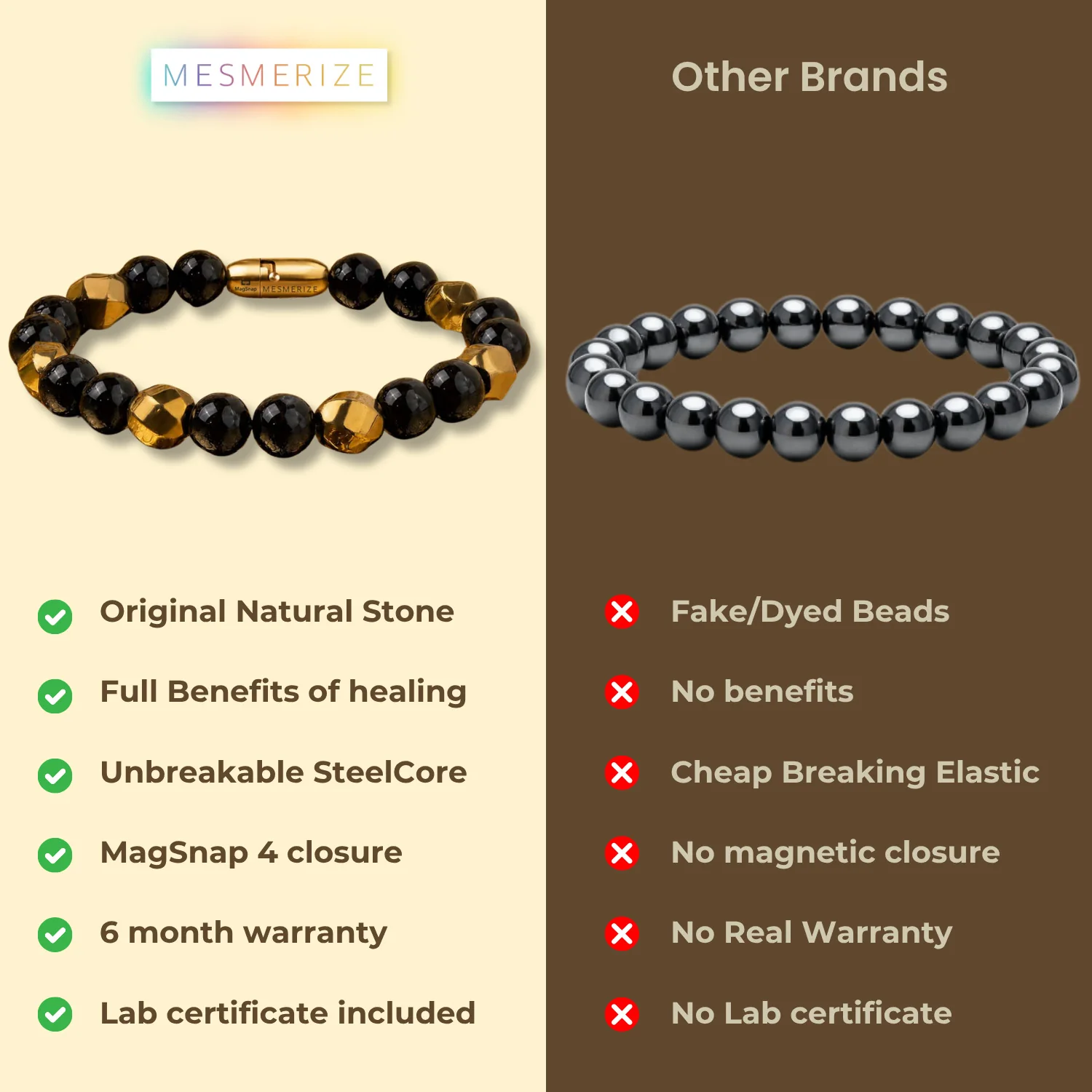 Guardian Gold Hematite & Gloss Onyx Natural Stone Bracelet - Image 4