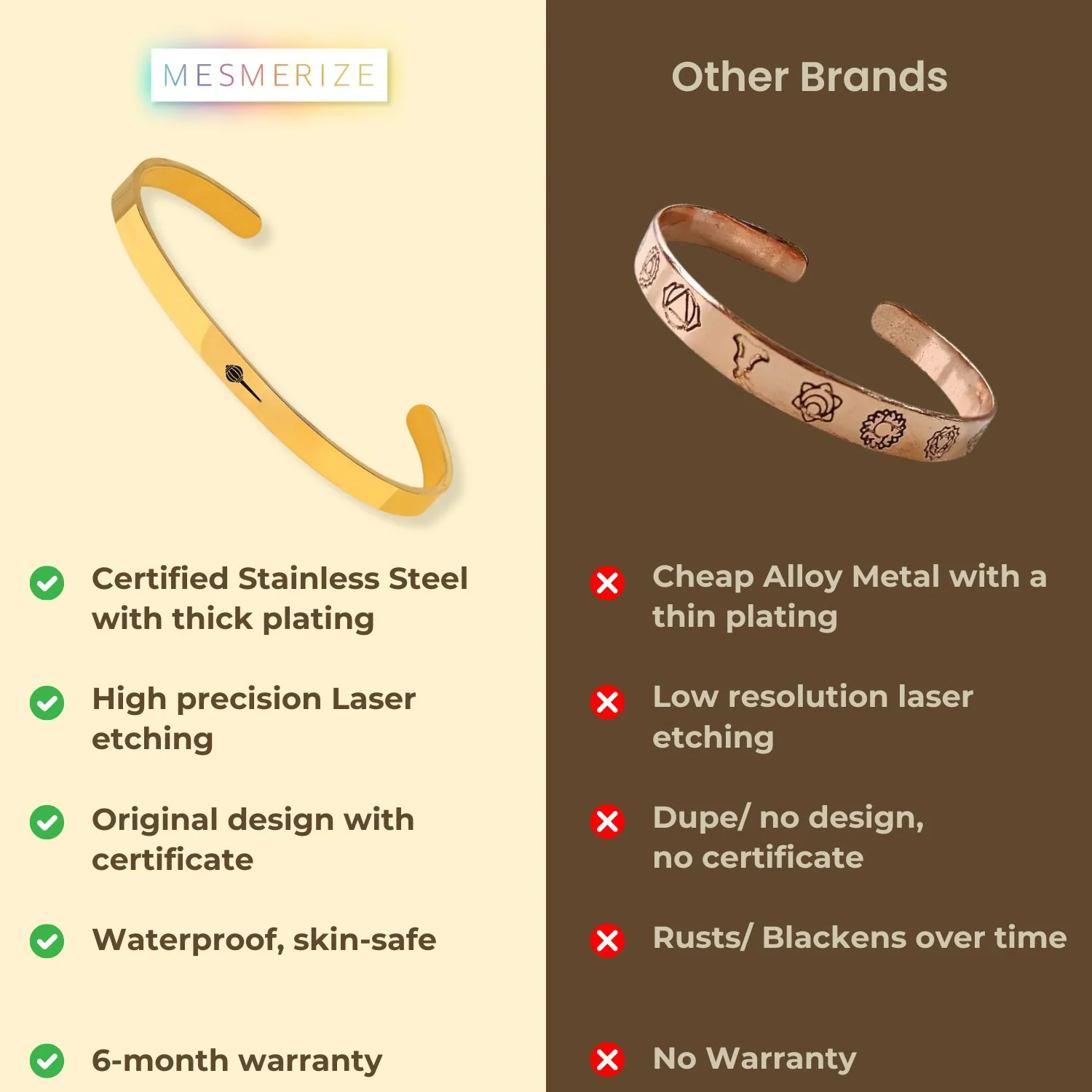 Hanuman Gada Gloss Cuff Adjustable Bracelet - Image 14