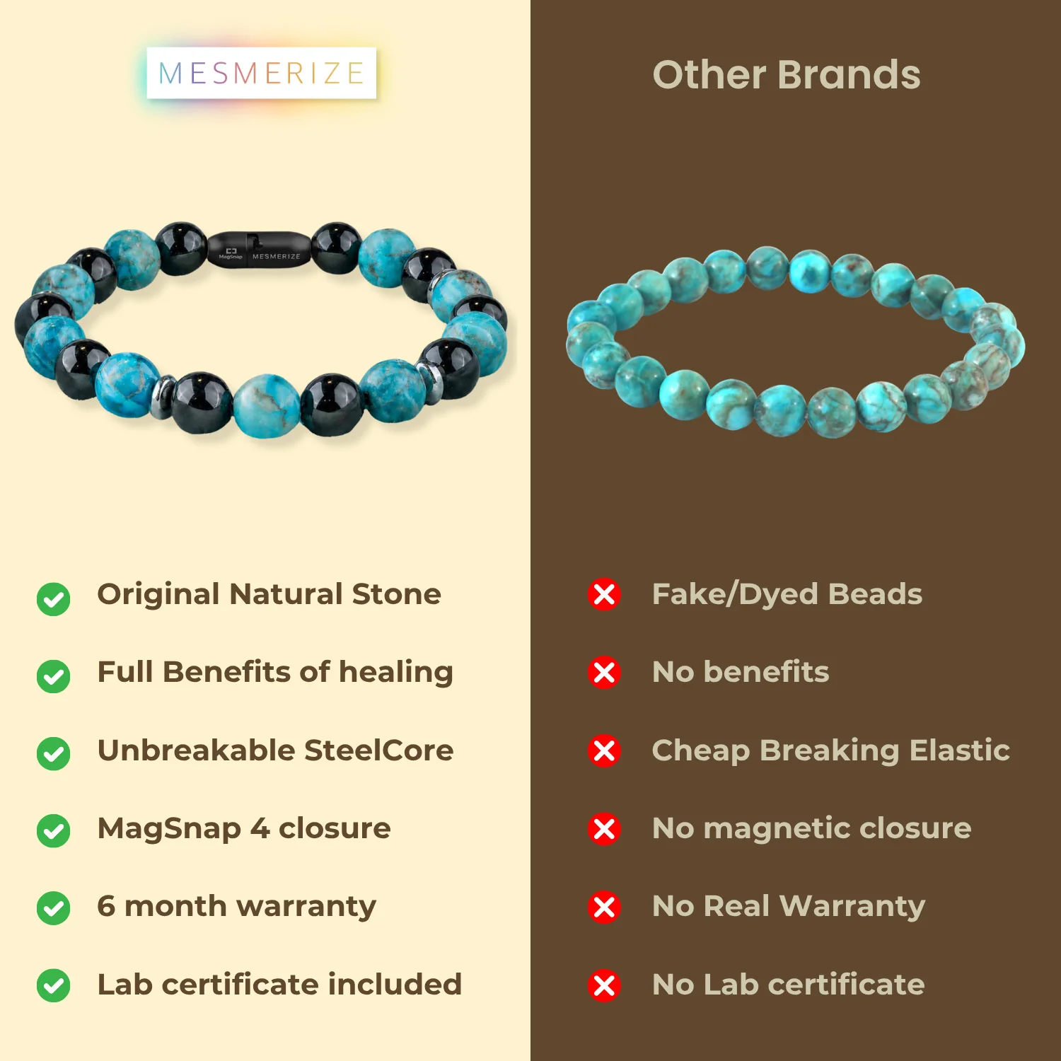 Harmonic African Turquoise & Black Obsidian Natural Stone Bracelet - Image 4