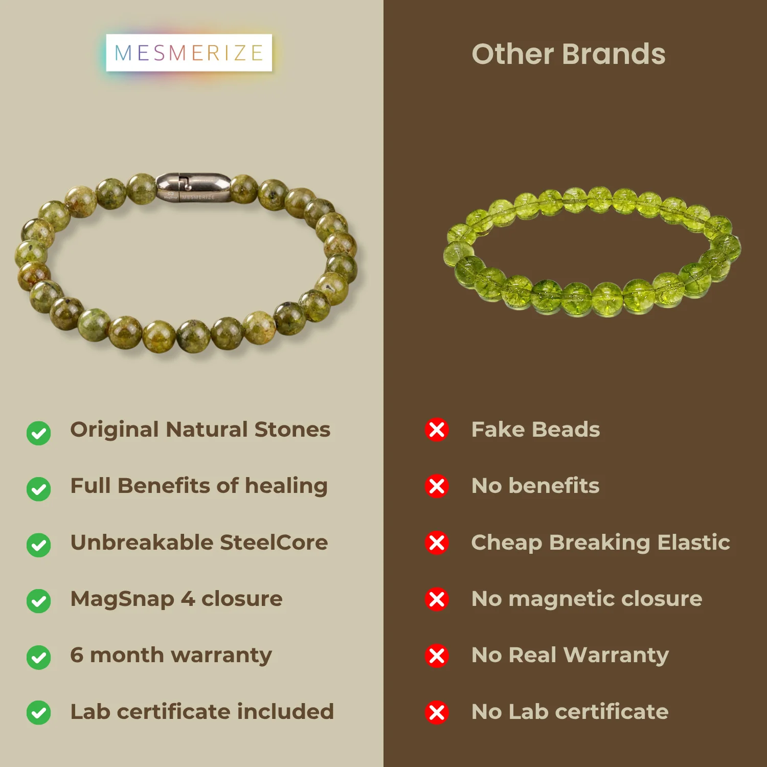 Inner Growth Peridot Natural Stone Bracelet With MagSnap 4 - Image 5