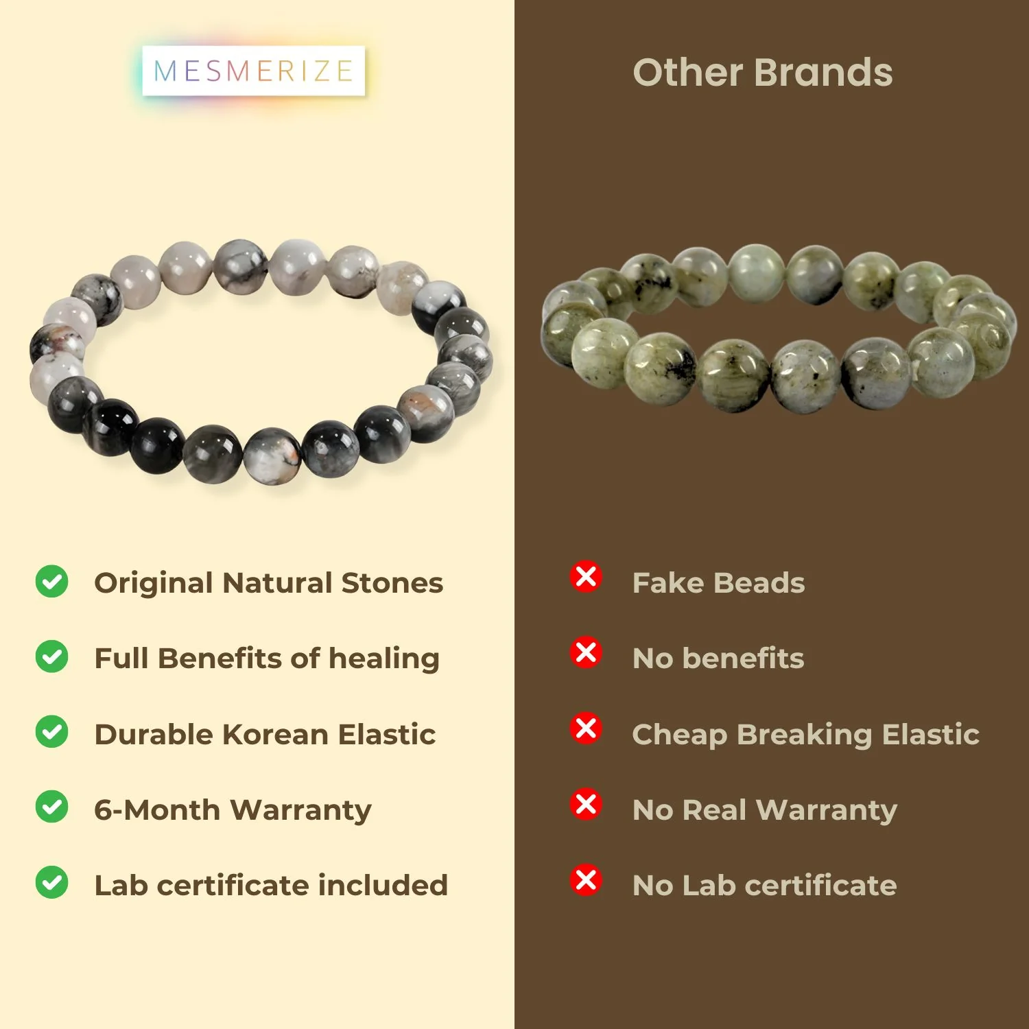 Intuition Cat Eye Natural Stone Bracelet - Image 16