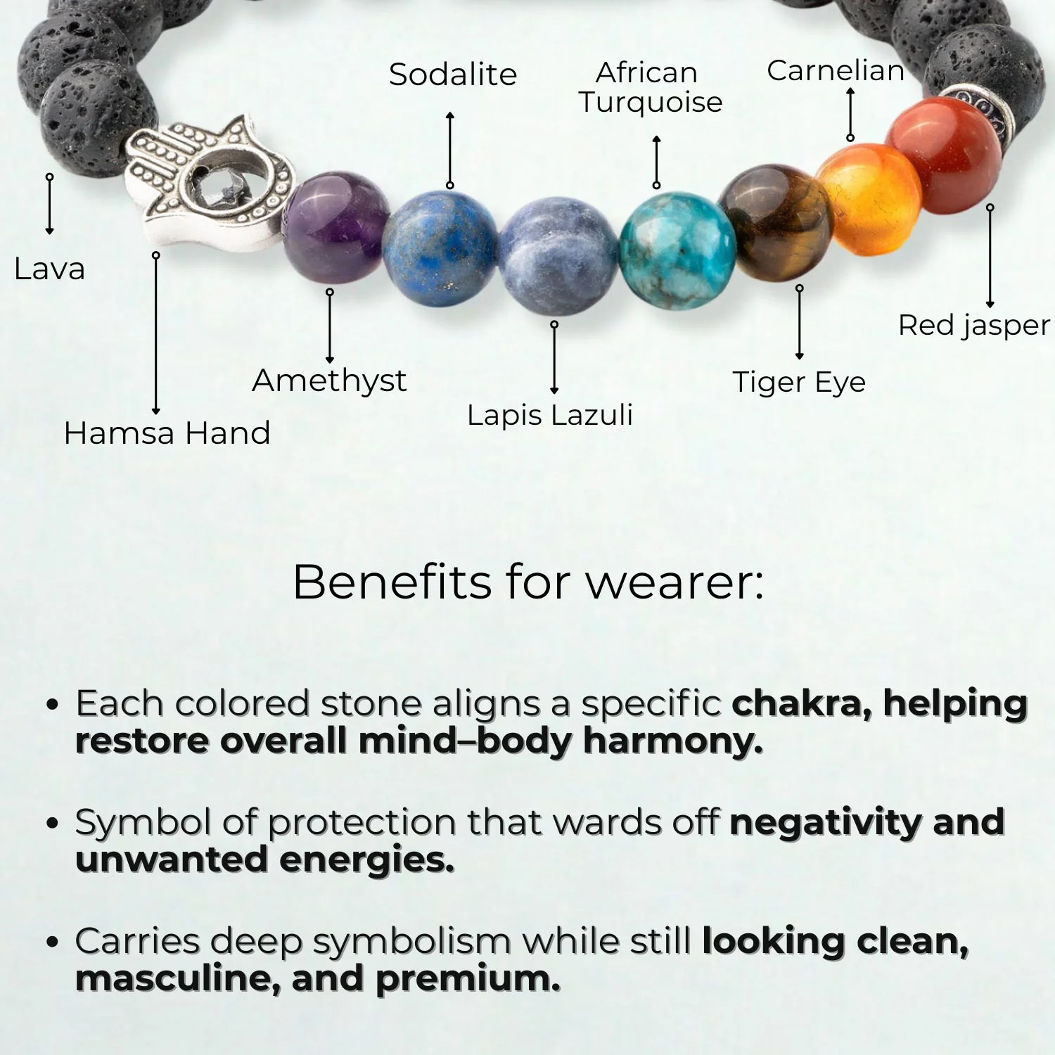 Lava 7 Chakra Natural Stone Hamsa Bracelet - Image 3