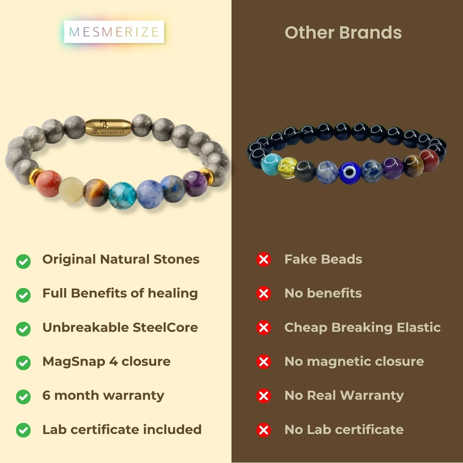 Money Magnet Pyrite 7 Chakra Natural Stone Bracelet - Image 7