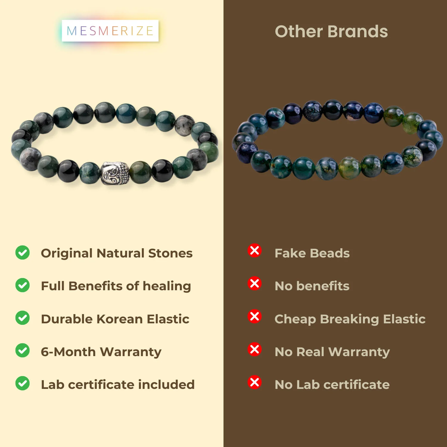 Zen Moss Agate Natural Stone Buddha Bracelet - Image 16