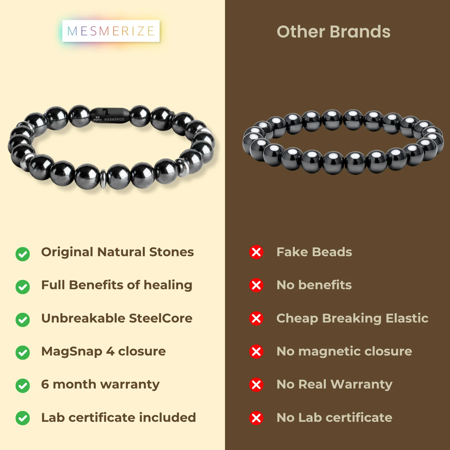 Mystic Grey Hematite Natural Stone Bracelet - Image 7