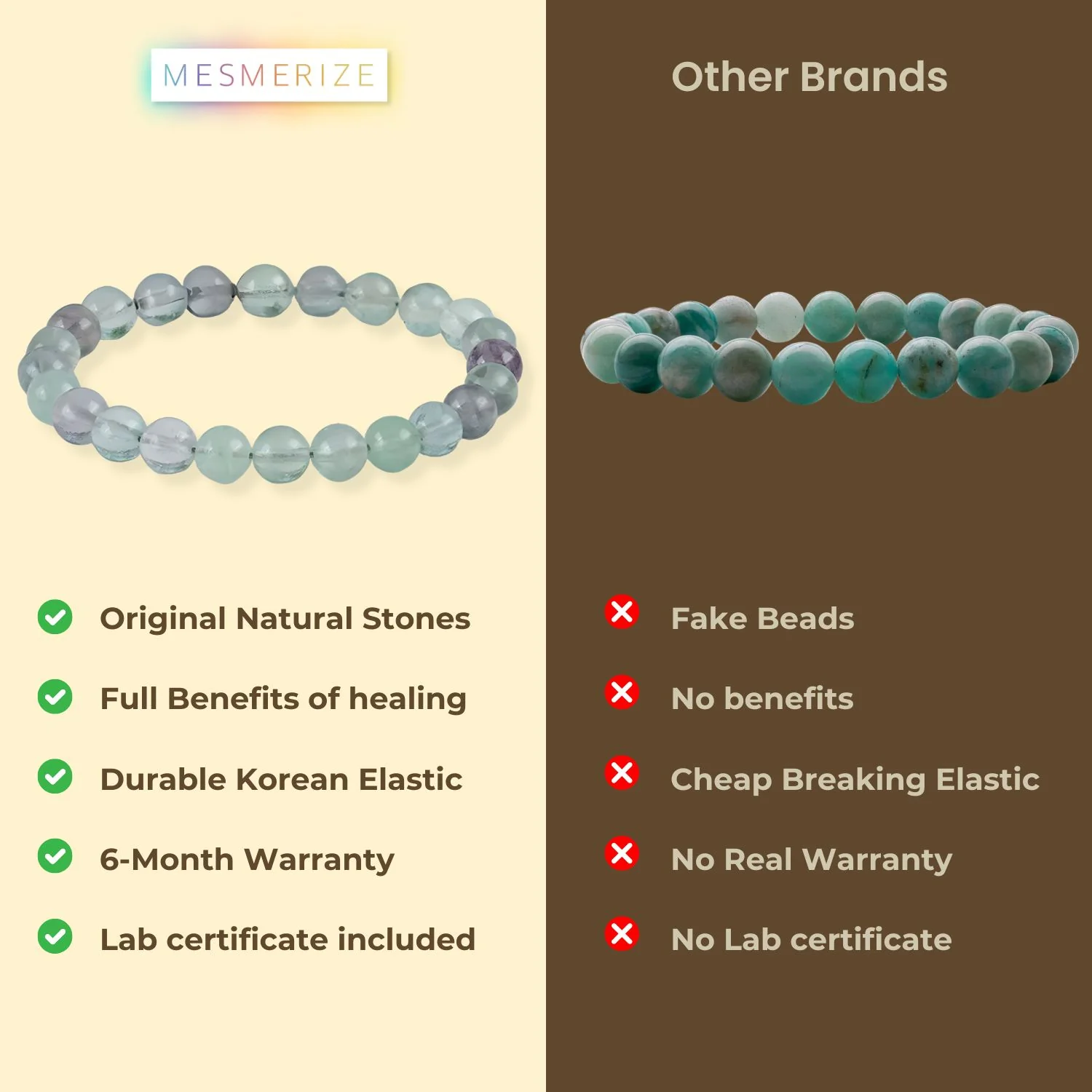 Opulent Multi Fluorite Natural Stone Bracelet - Image 16