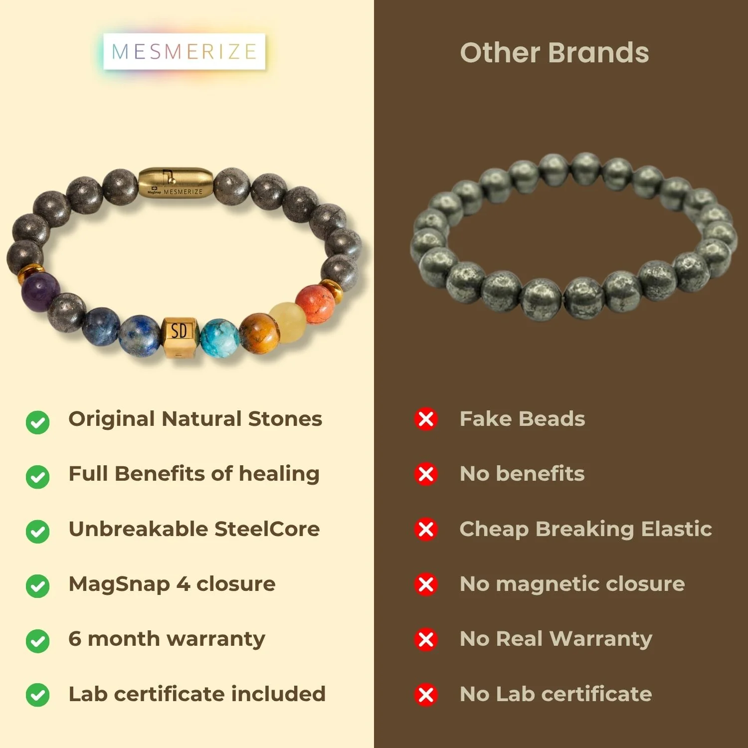 Personalised Money Magnet Pyrite 9 Chakra Natural Stone Bracelet With Magsnap 4 - Image 4
