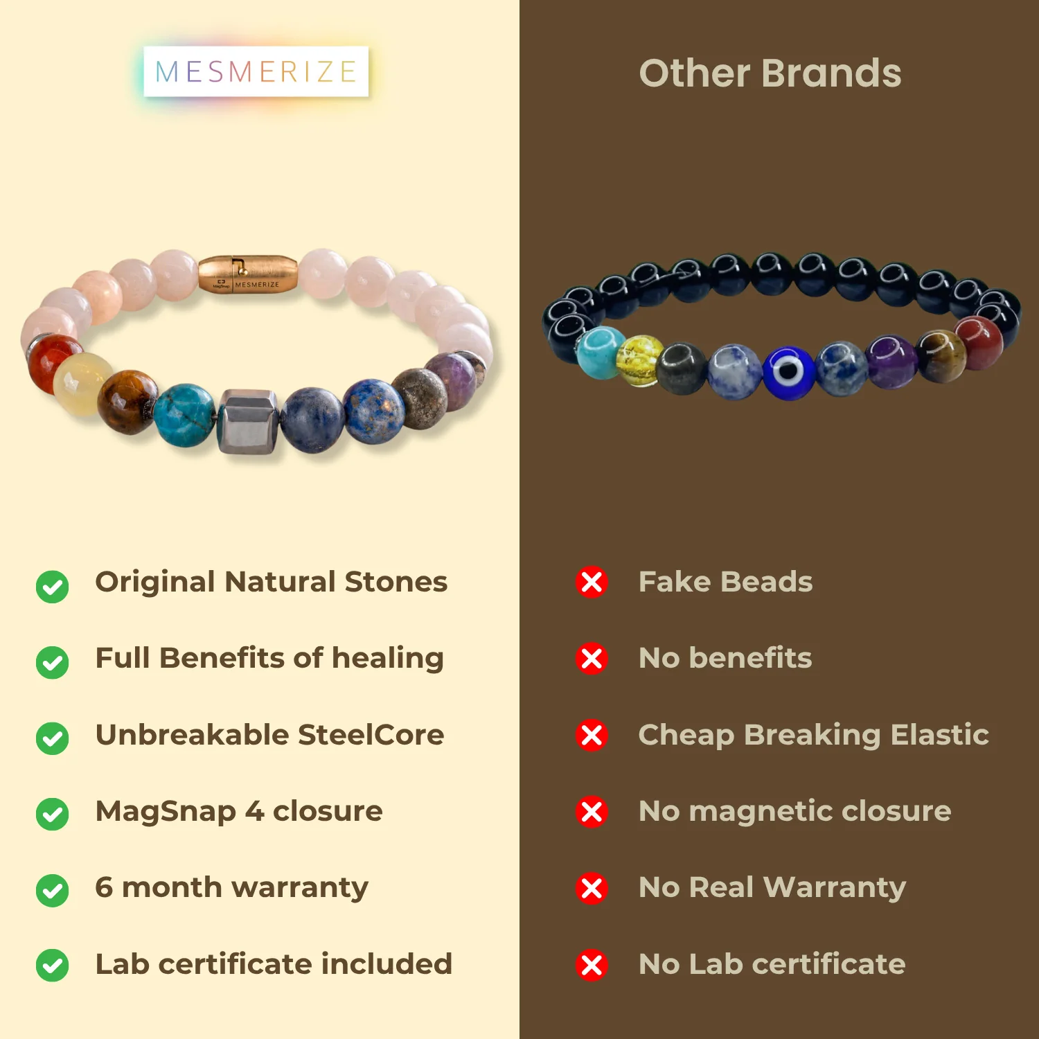 Personalised Solace Rose Quartz 9 Chakra Natural Stone Bracelet - Image 17