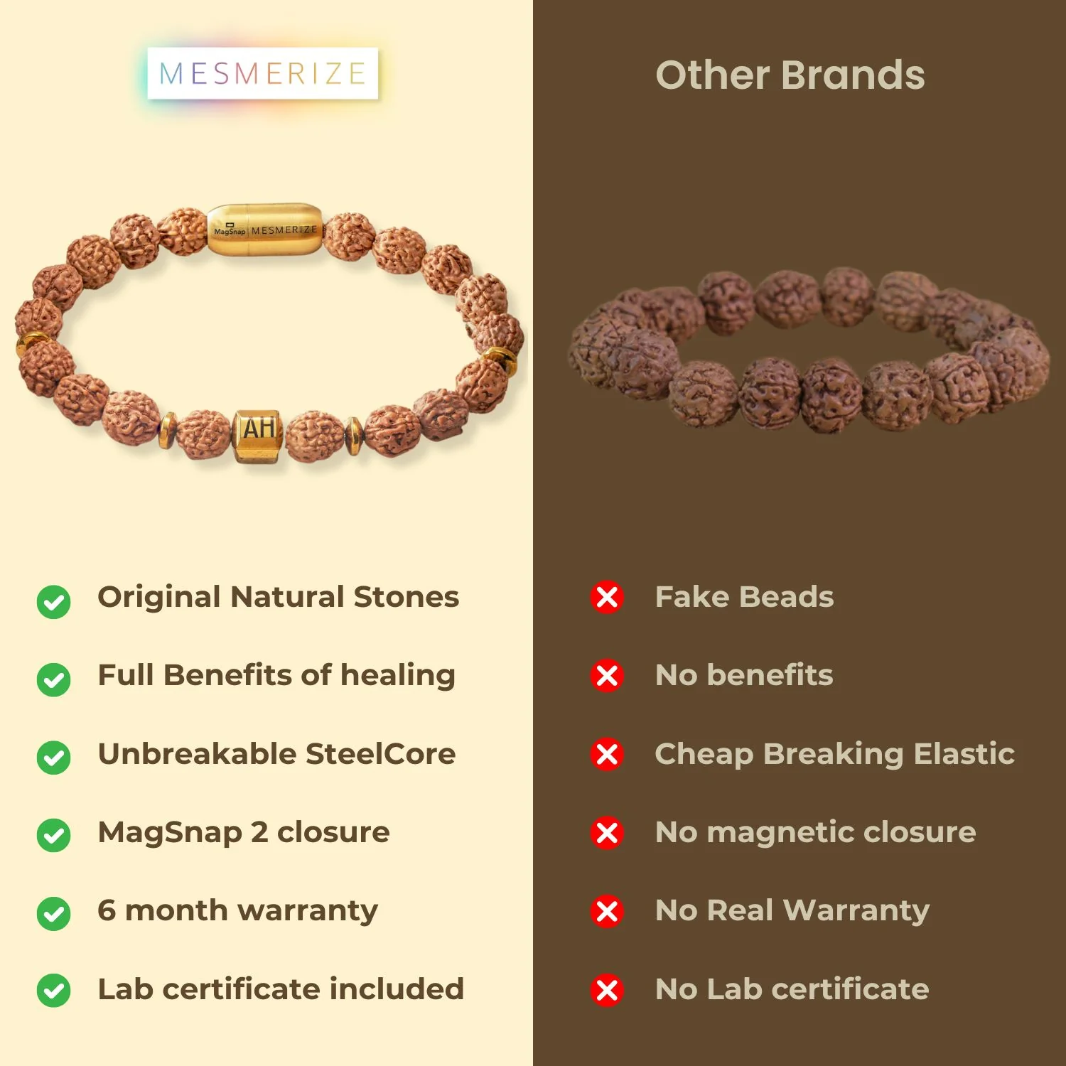 Personalised Spiritual Rudraksh Natural Stone Bracelet with Magsnap 4 - Image 15