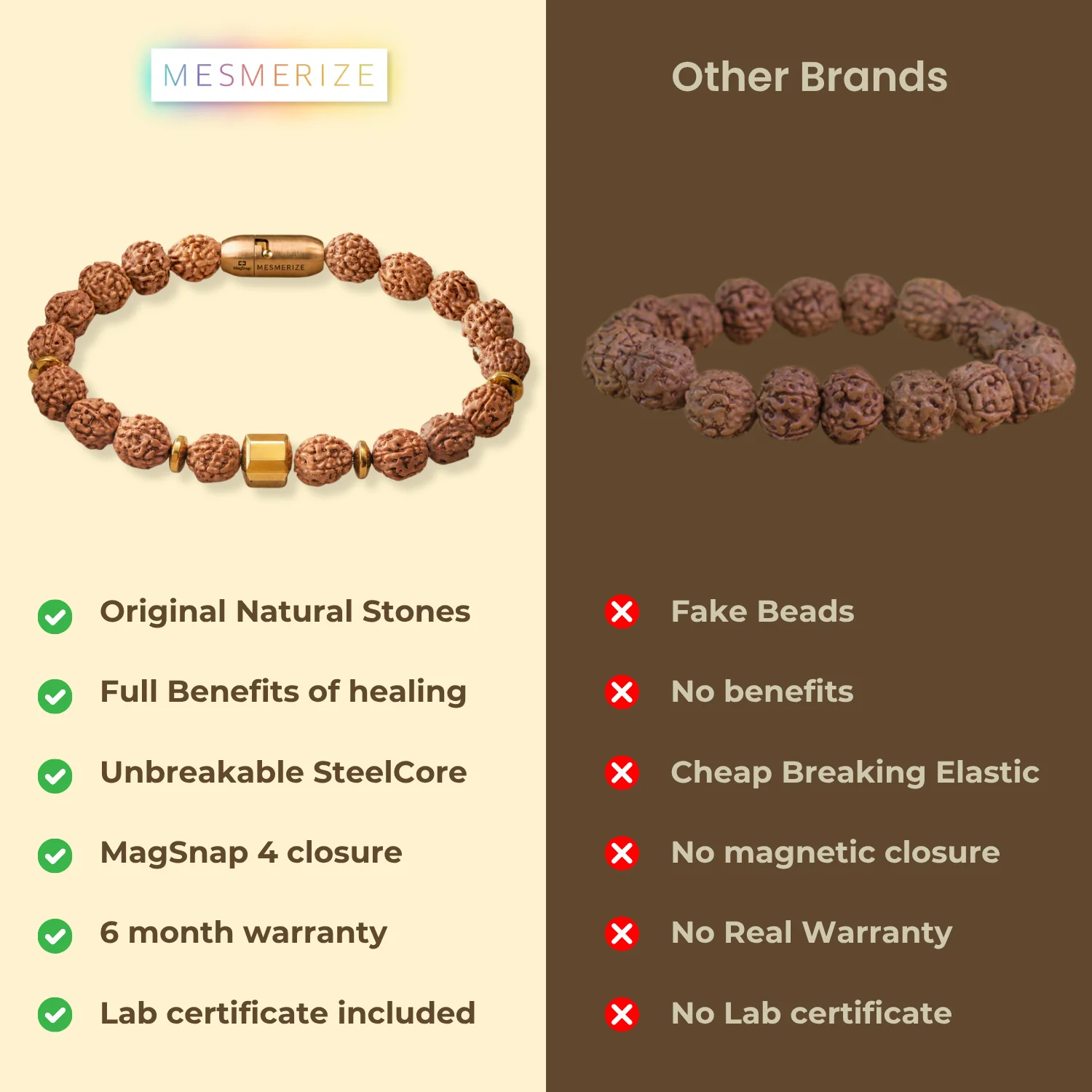 Personalised Spiritual Rudraksh Natural Stone Bracelet with Magsnap 4 - Image 8