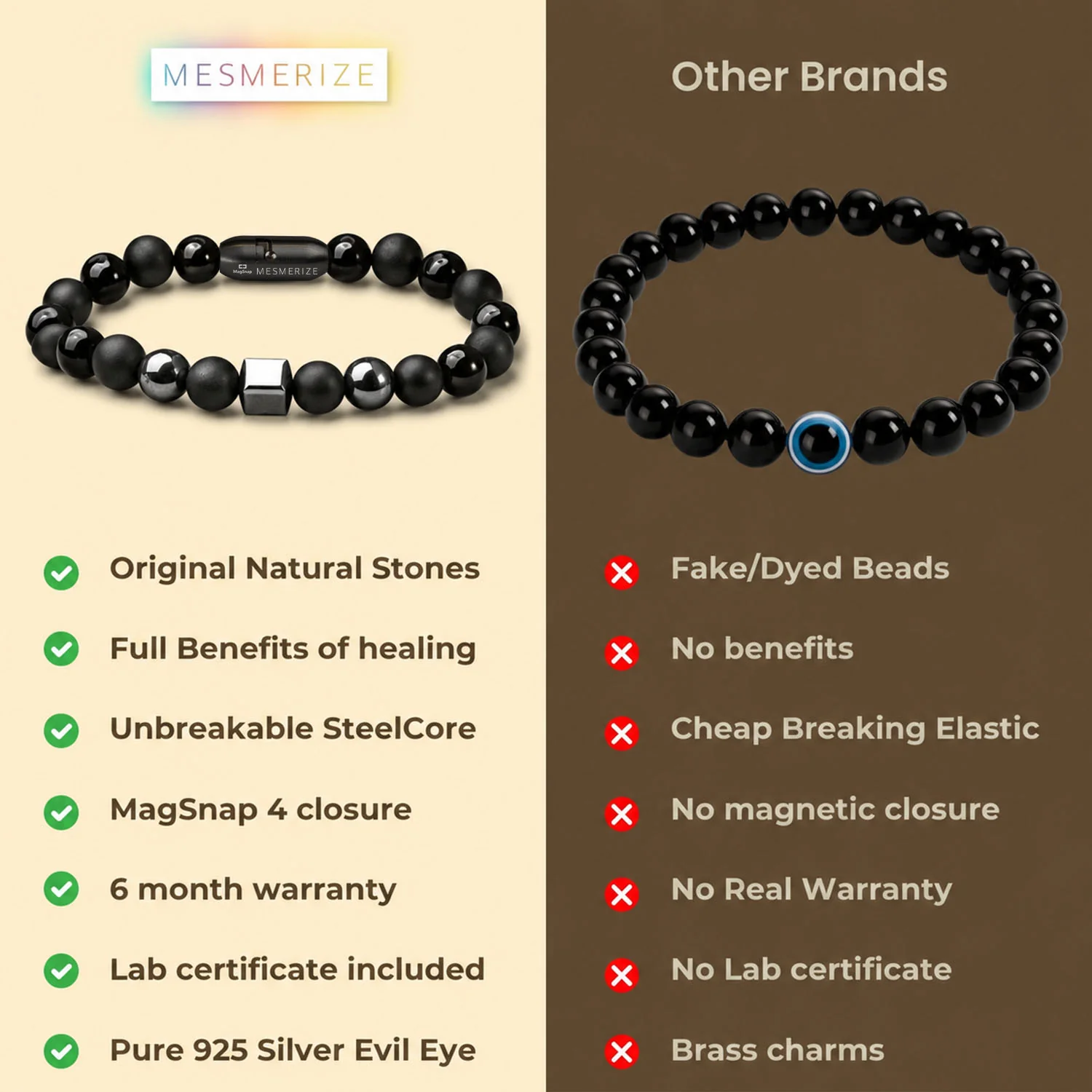 Personalised Stealth Gloss Black Bracelet With Magsnap 4 - Image 19