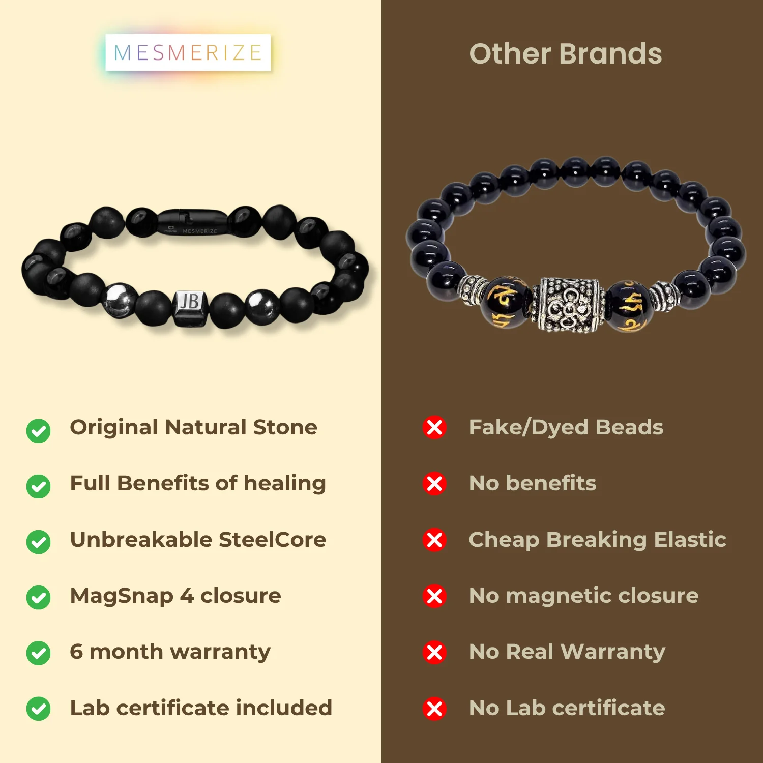Personalised Stealth Gloss Black Bracelet With Magsnap 4 - Image 4