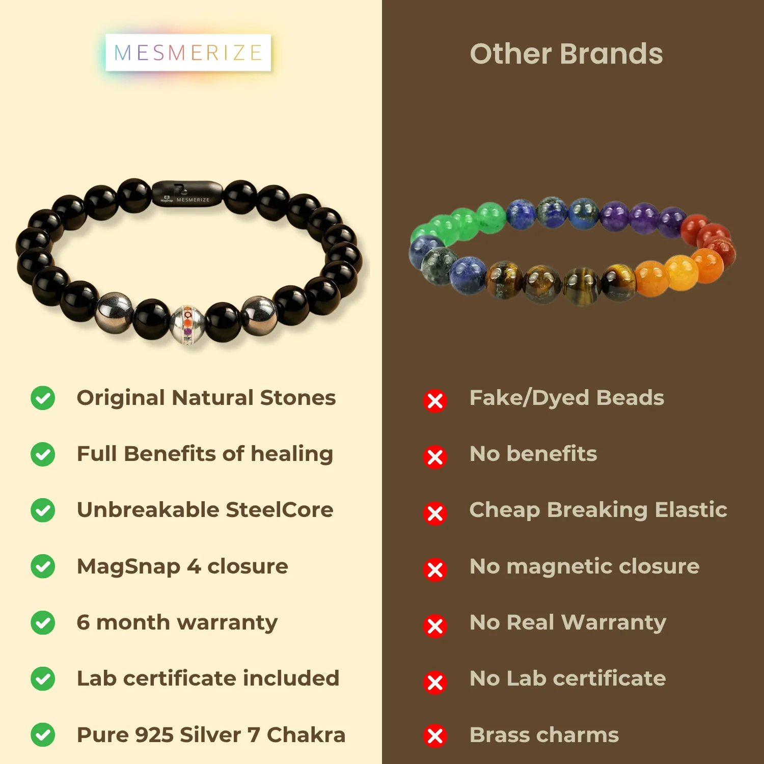 Pure 925 Silver 7 Chakra And Hematite Natural Stone Bracelet With MagSnap 4 - Image 7