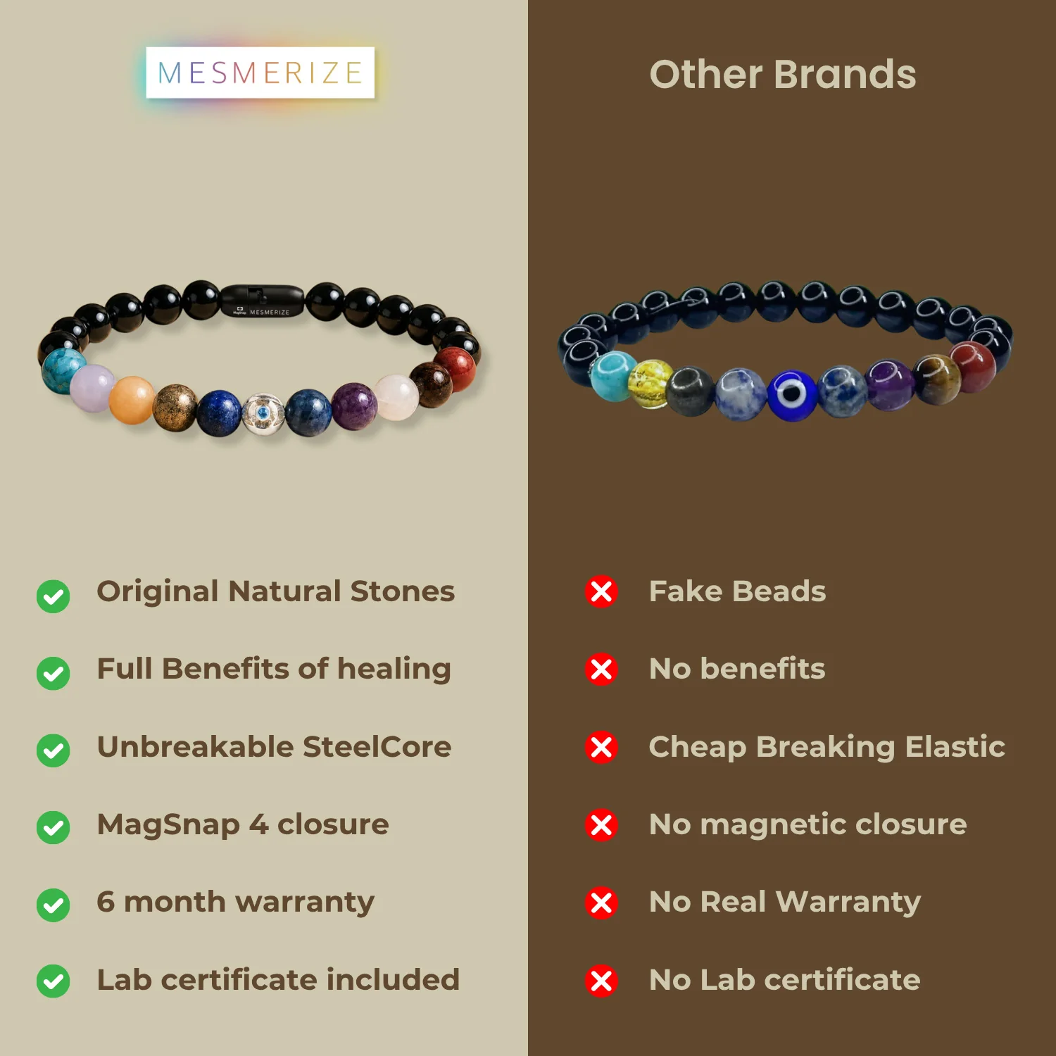 Pure 925 Silver Super 11 Chakra Natural Stone Bracelet With MagSnap 4 - Image 7