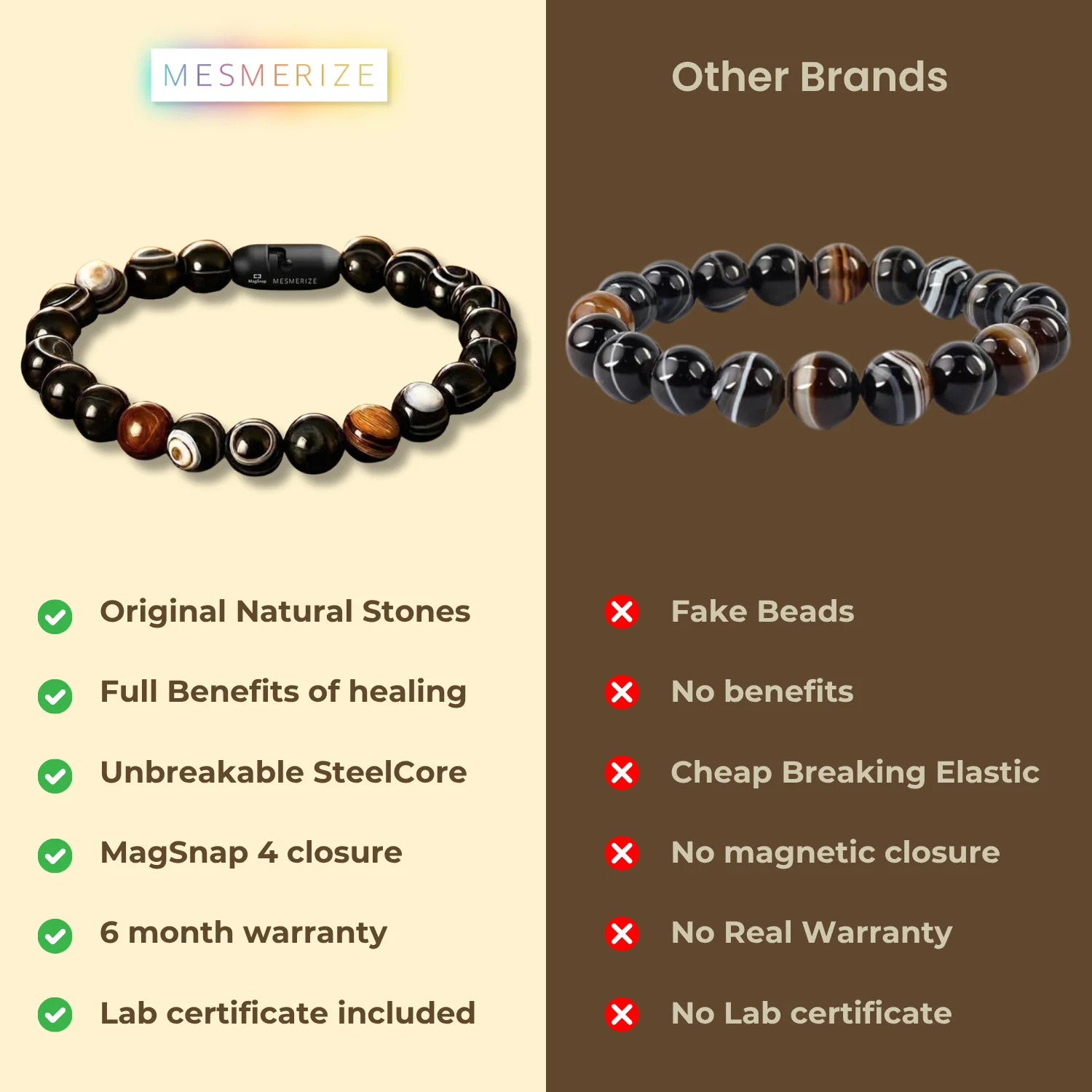 Resonant Sulemani Hakik Natural Stone Bracelet with MagSnap 4 - Image 6