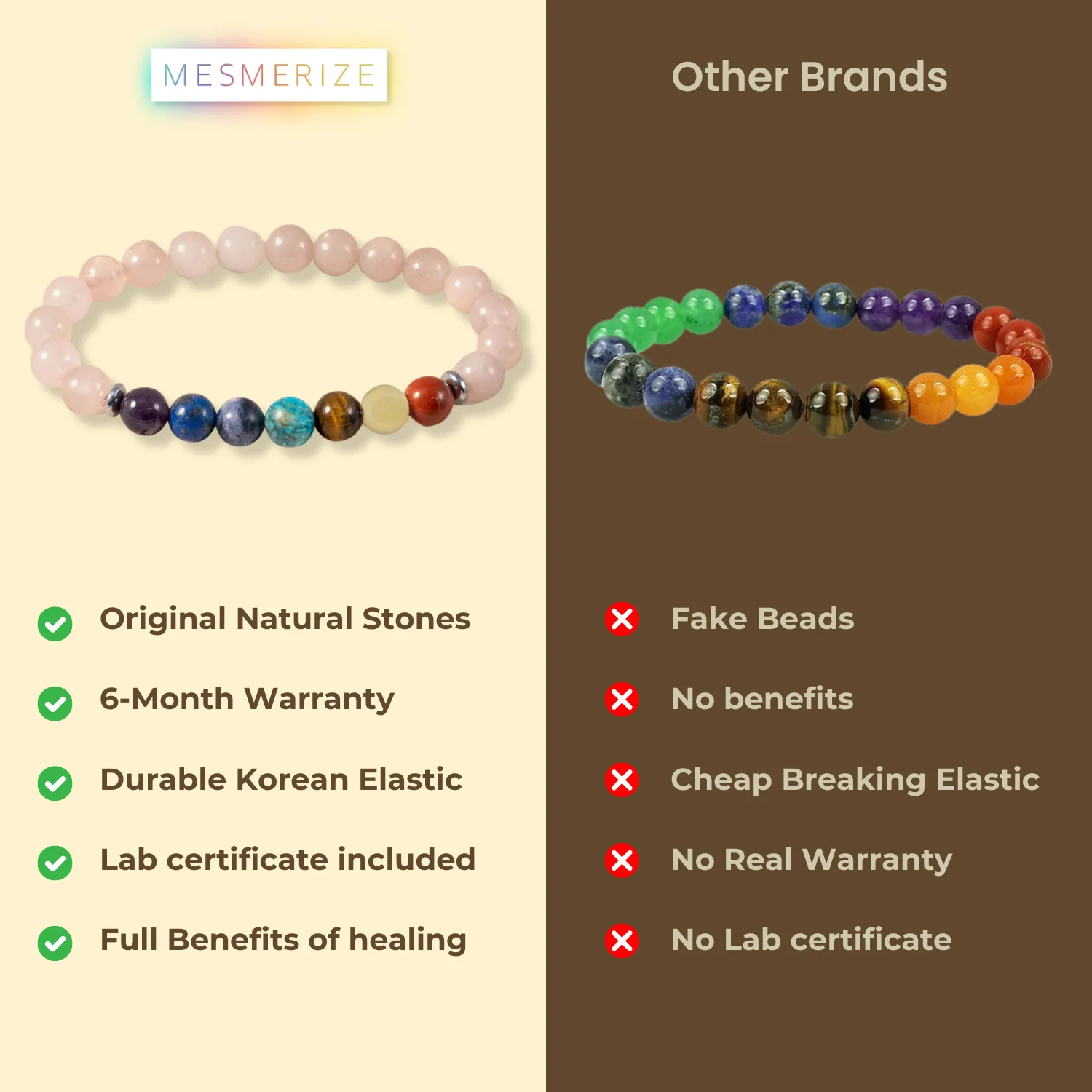 Solace Rose Quartz 7 Chakras Natural Stone Bracelet - Image 16