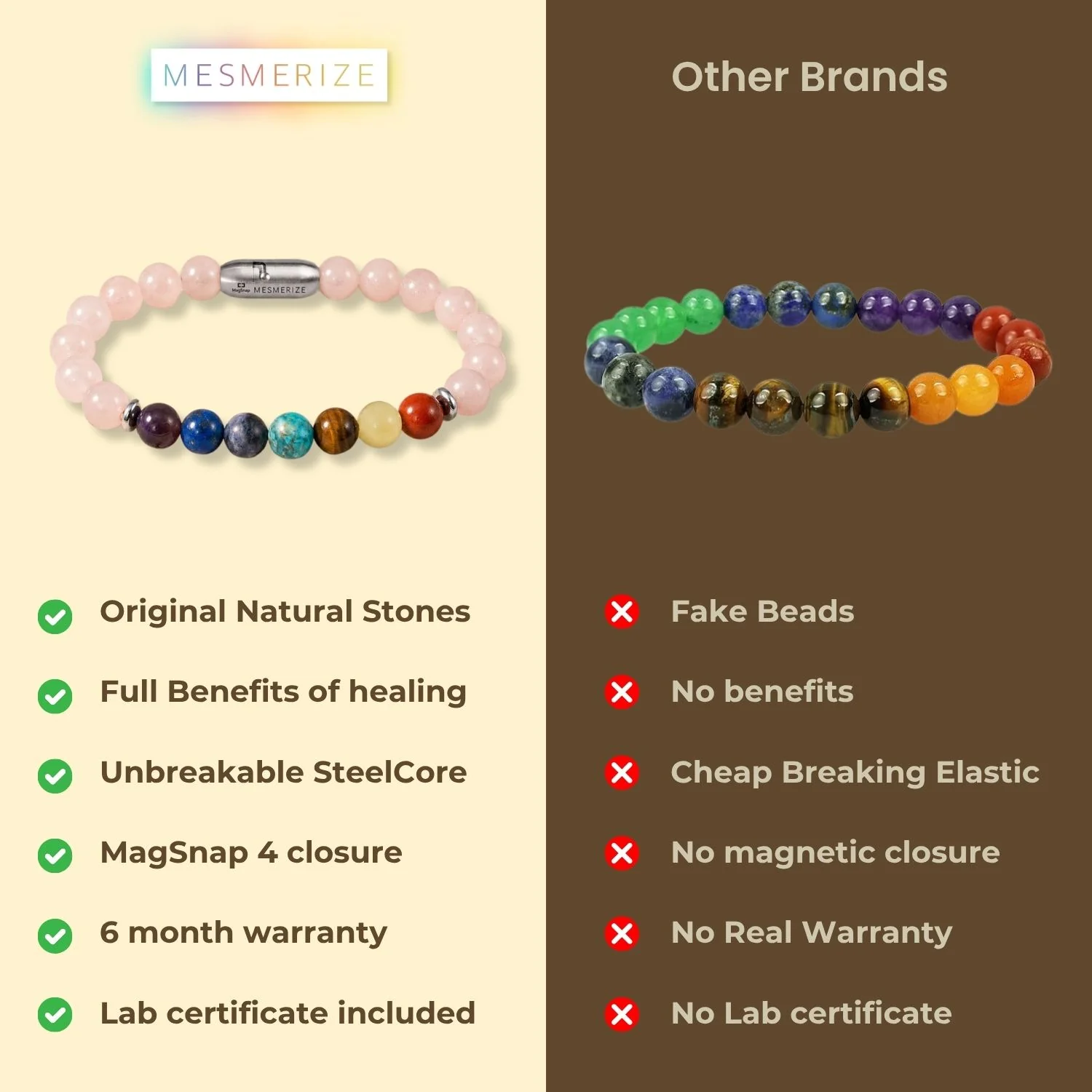 Solace Rose Quartz 7 Chakras Natural Stone Bracelet - Image 8