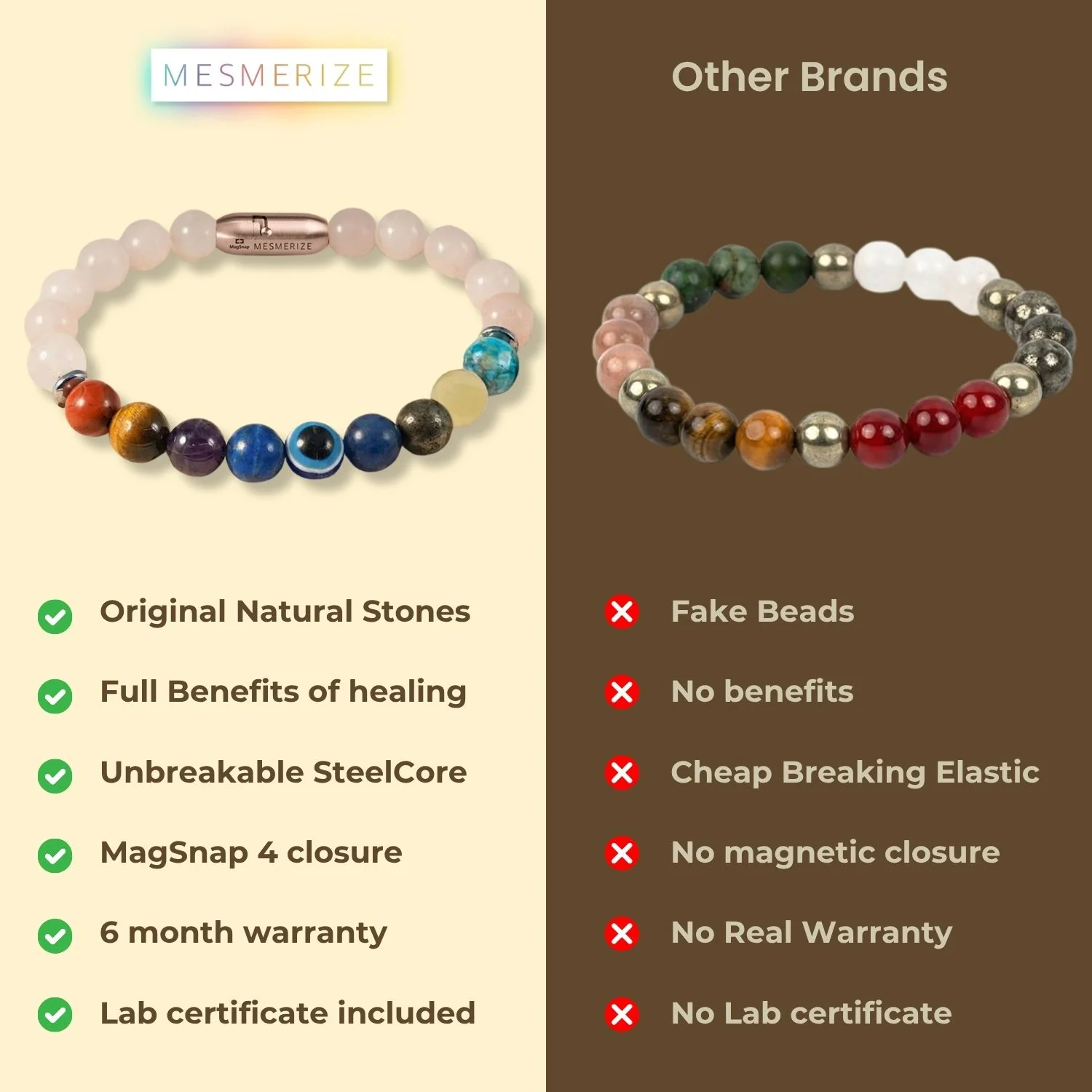 Solace Rose Quartz 9 Chakras Natural Stone Bracelet - Image 5