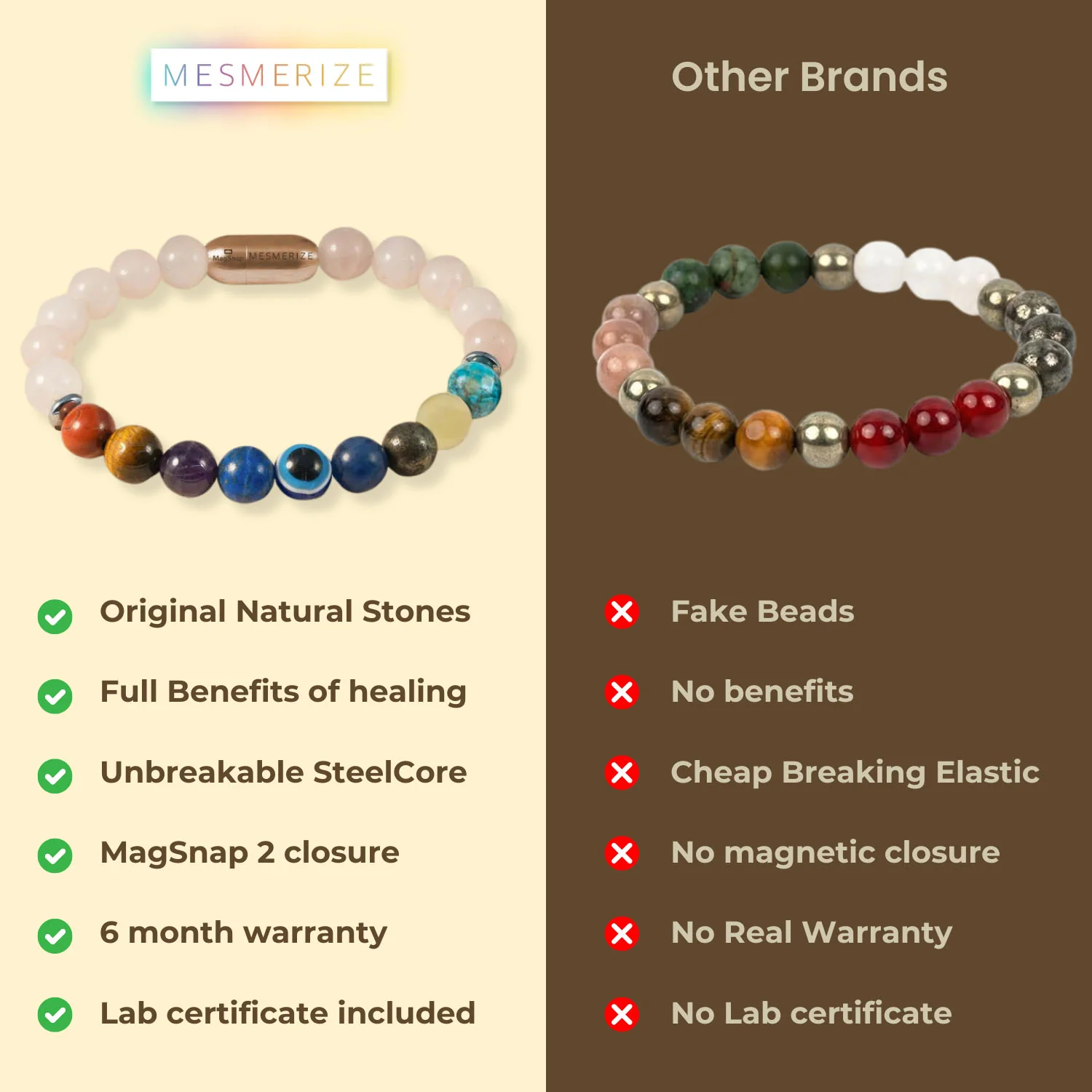 Solace Rose Quartz 9 Chakras Natural Stone Bracelet - Image 8