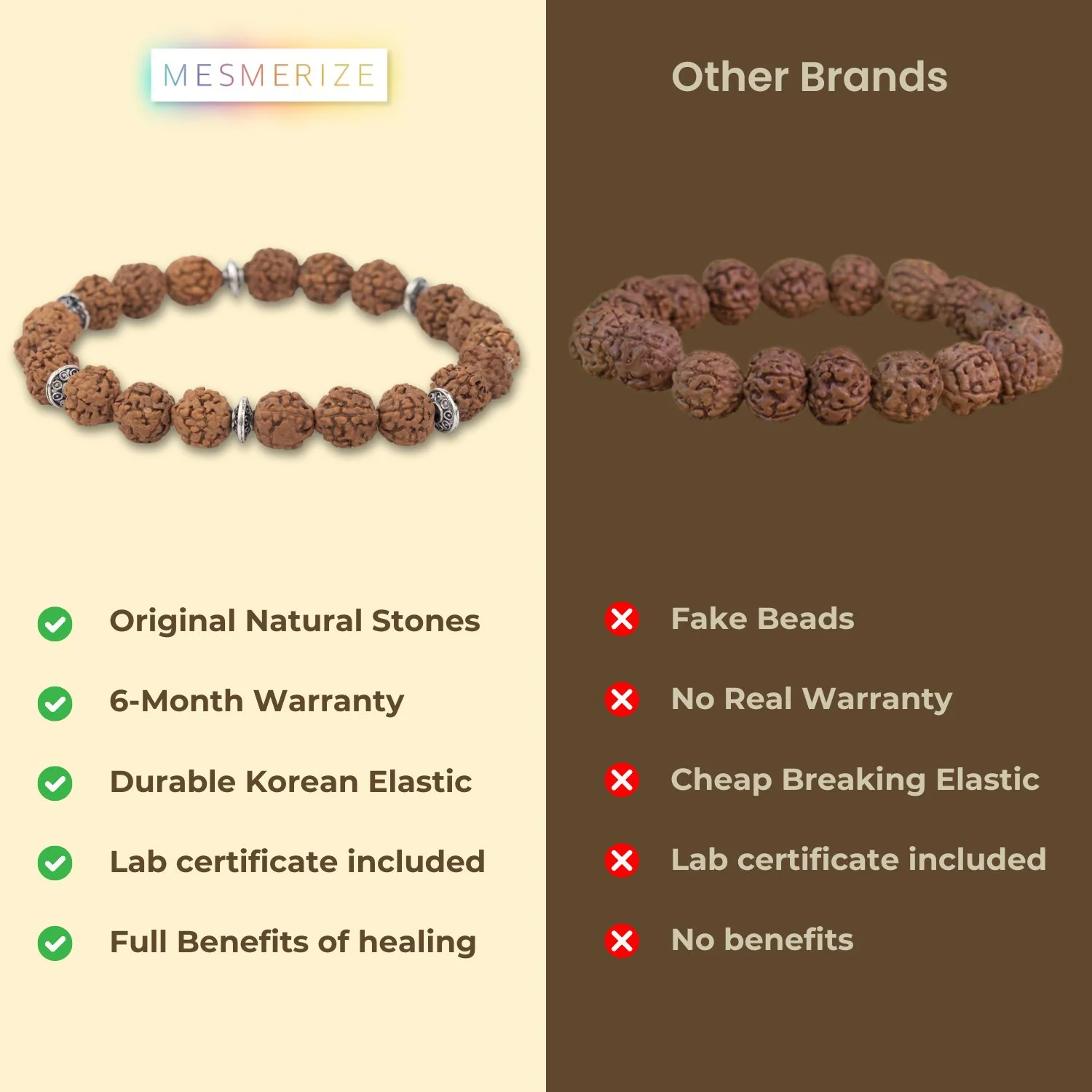Rudraksh Natural Stone Bracelet - Image 16