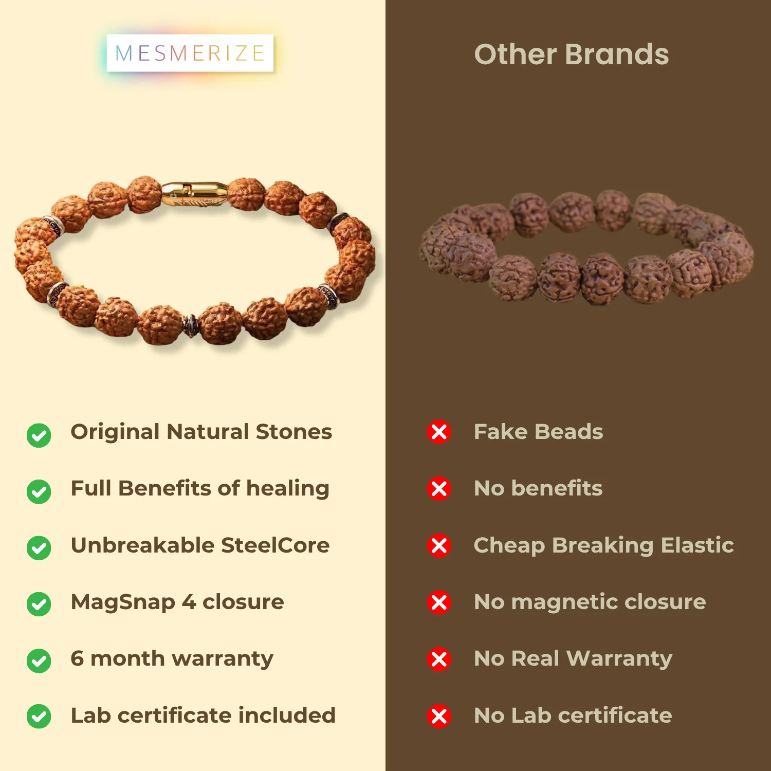 Rudraksh Natural Stone Bracelet - Image 8