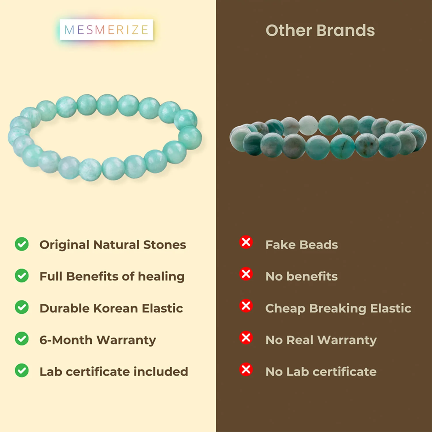 Serene Amazonite Natural Stone Bracelet - Image 16