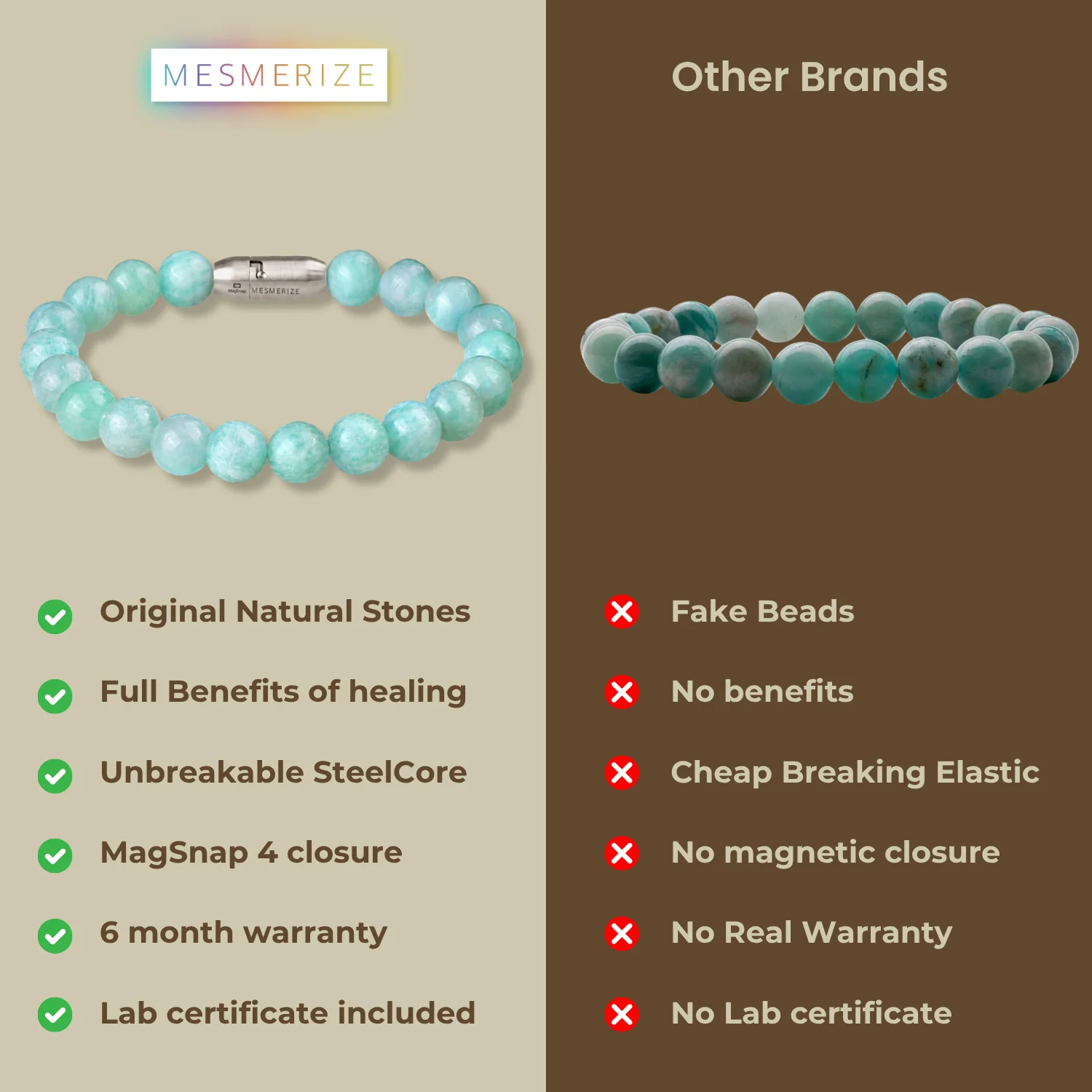 Serene Amazonite Natural Stone Bracelet - Image 4