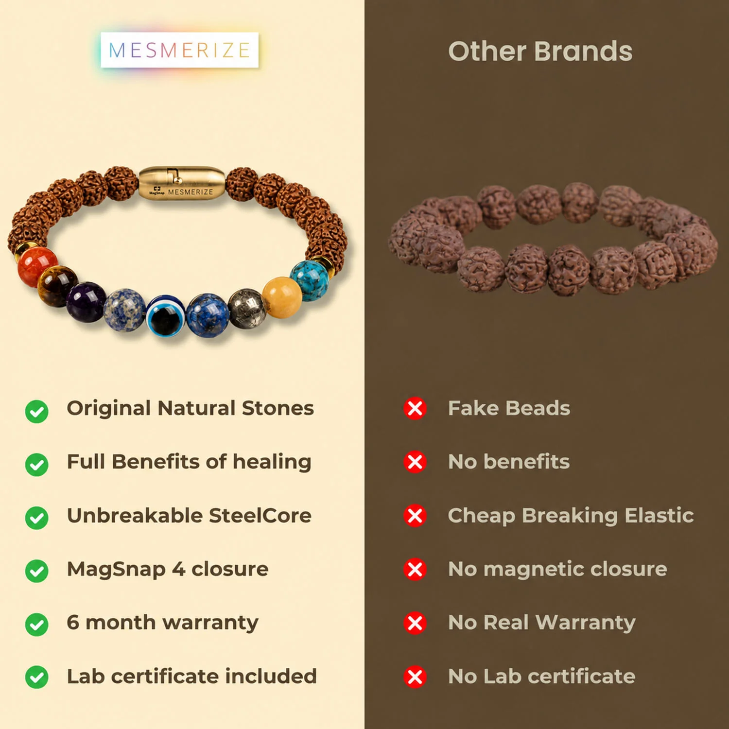 Spiritual Rudraksh 9 Chakra Bracelet - Image 8