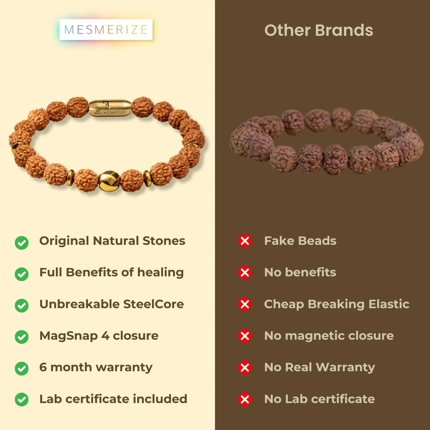 Spiritual Rudraksh Natural Stone Bracelet - Image 7