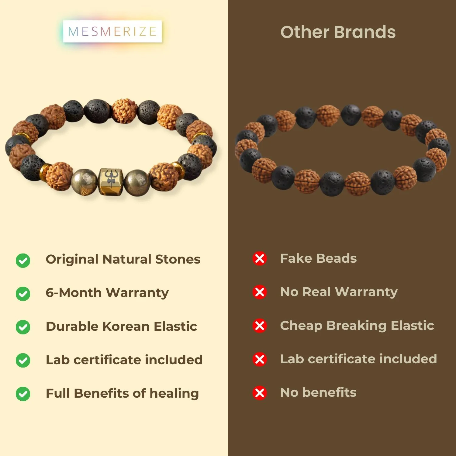 Spiritual Rudraksh Pyrite Trishul Bracelet - Image 17