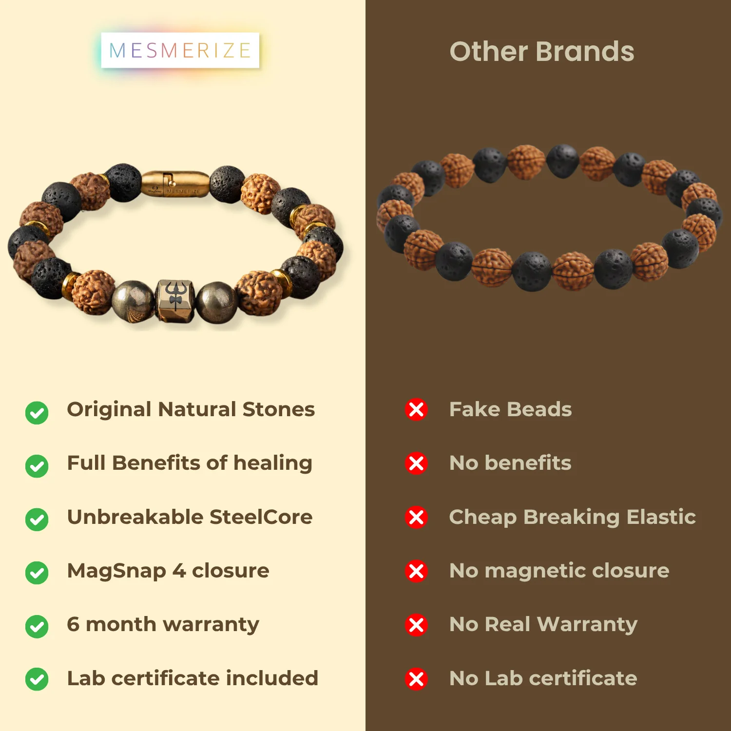 Spiritual Rudraksh Pyrite Trishul Bracelet - Image 5
