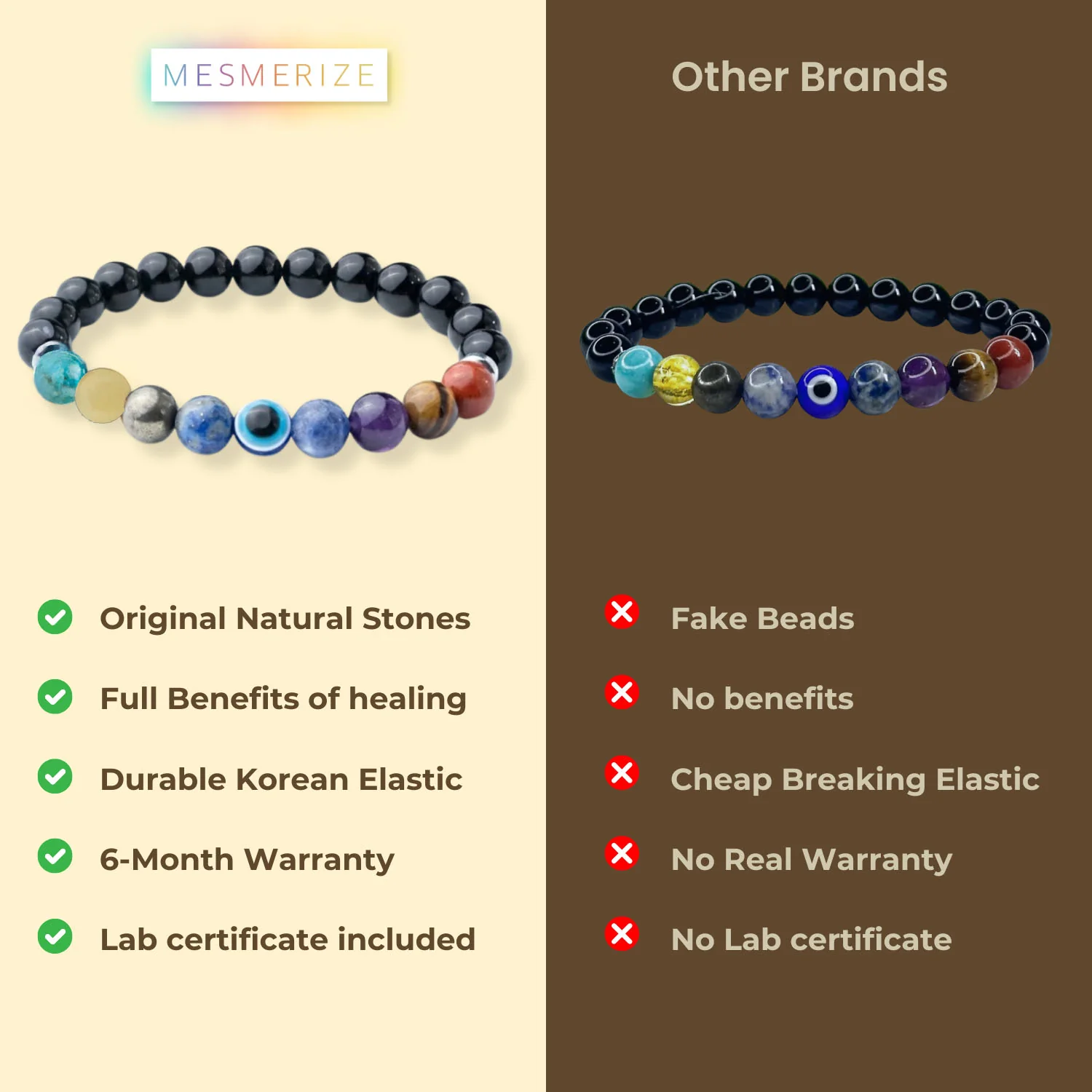Super 9 Chakra Natural Stone Bracelet - Image 17
