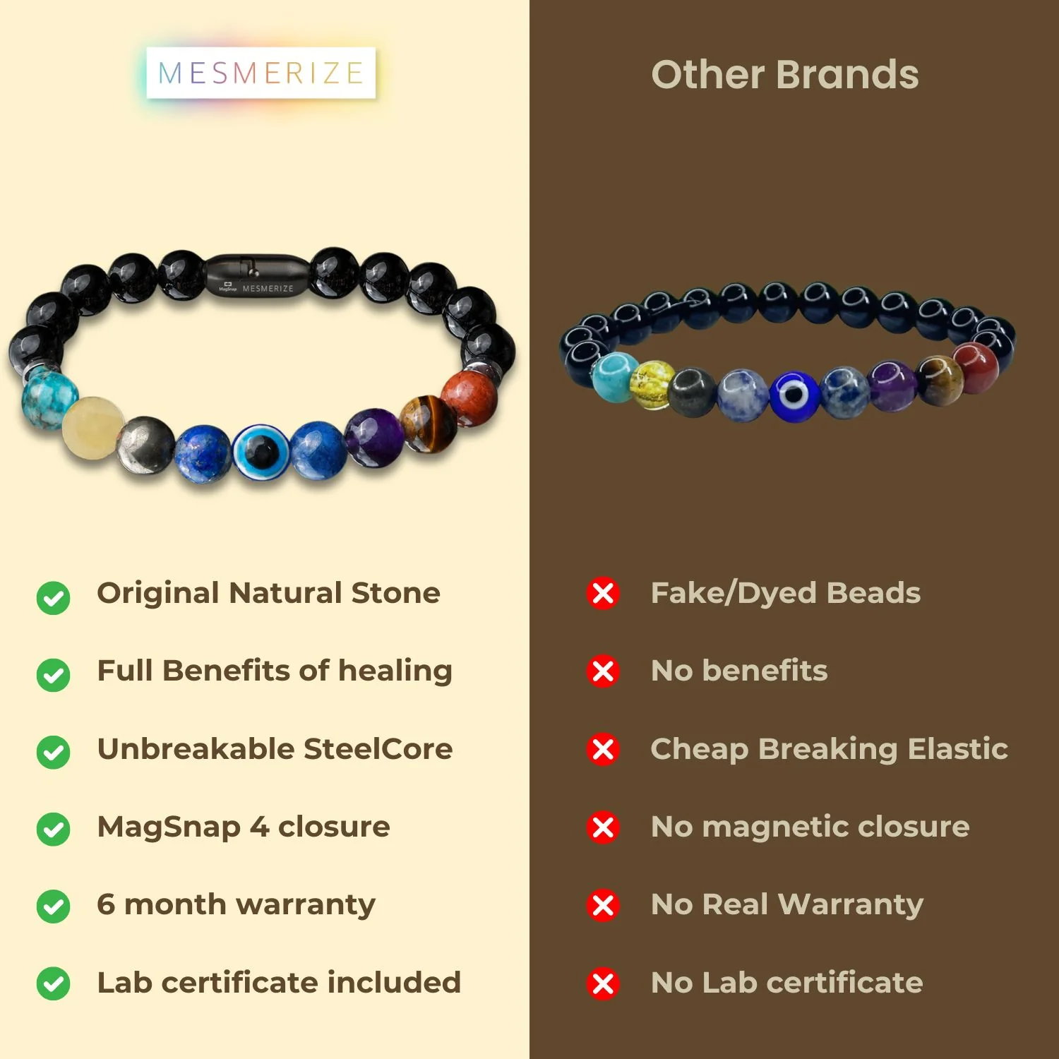 Super 9 Chakra Natural Stone Bracelet - Image 7