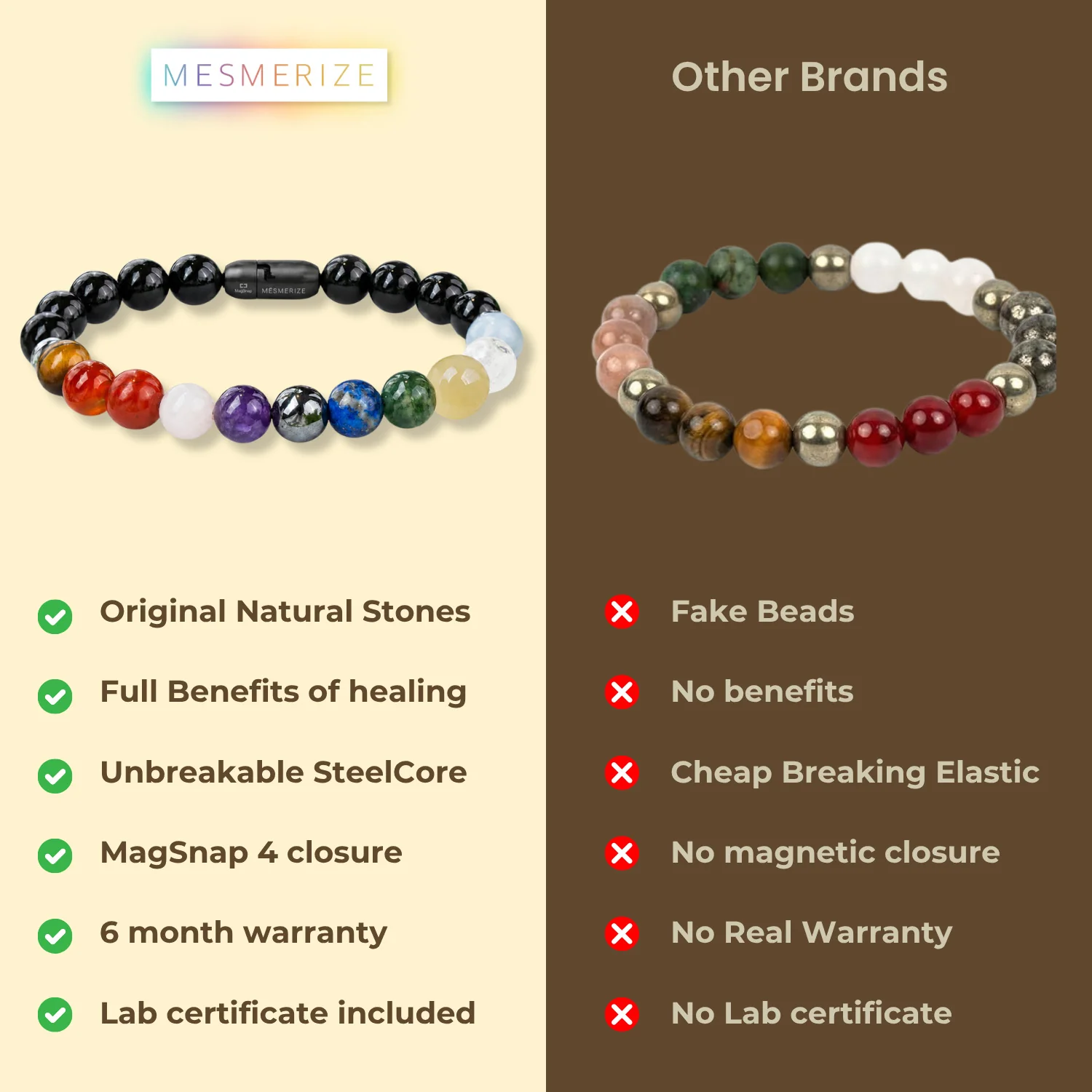 Ultimate 11 Chakra Natural Stone Bracelet - Image 7