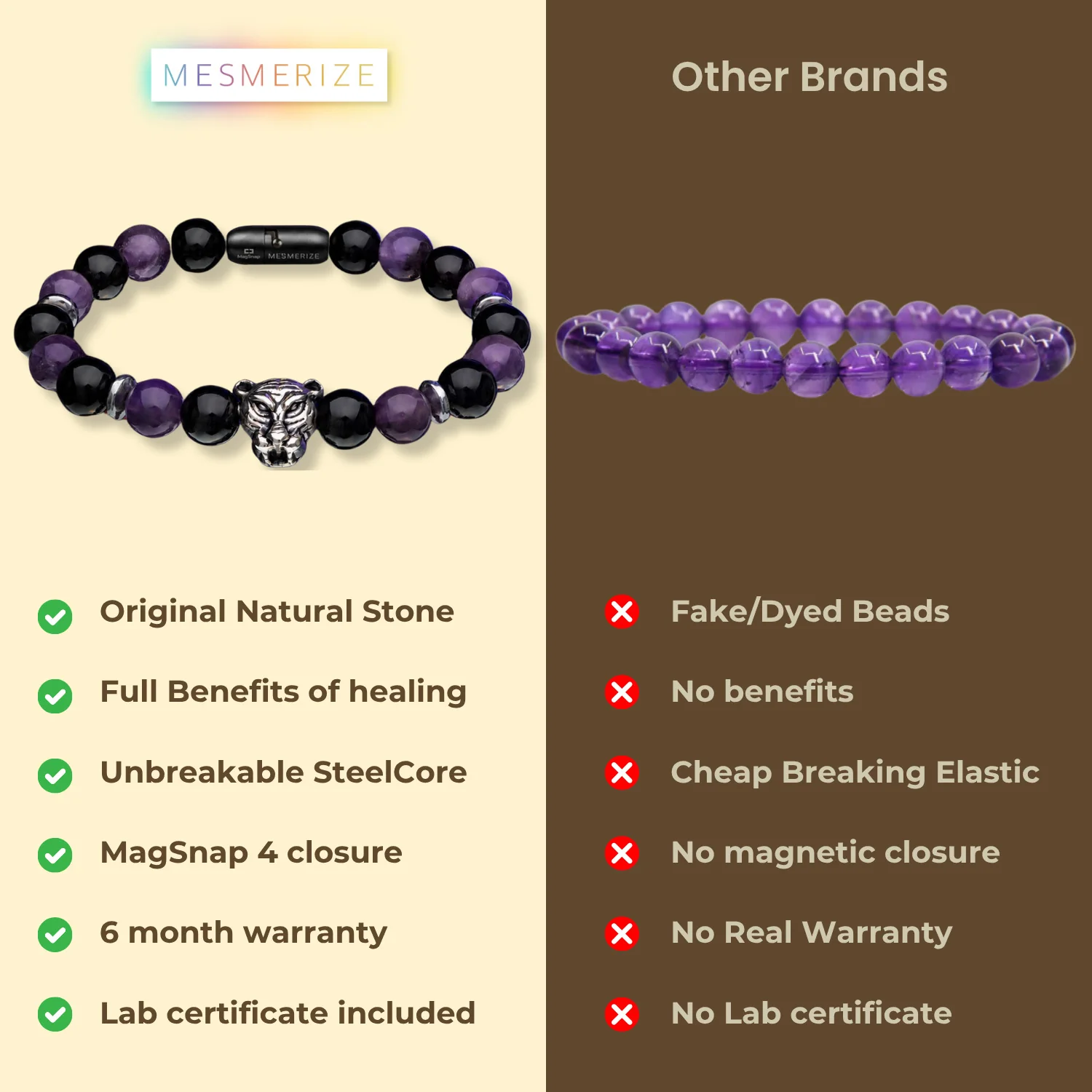 Wellness Gloss Onyx and Amethyst Natural Stone Bracelet With Magsnap 4 - Image 5