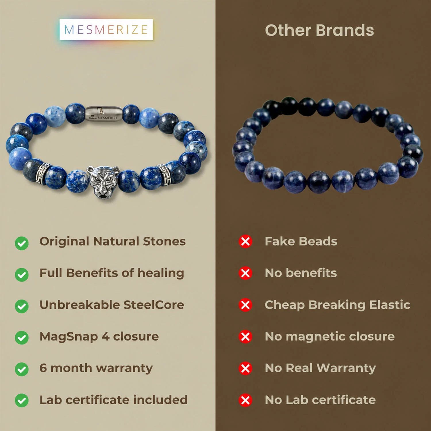 Wisdom Lapis Lazuli Natural Stone Panther Bracelet With Magsnap 4 - Image 5