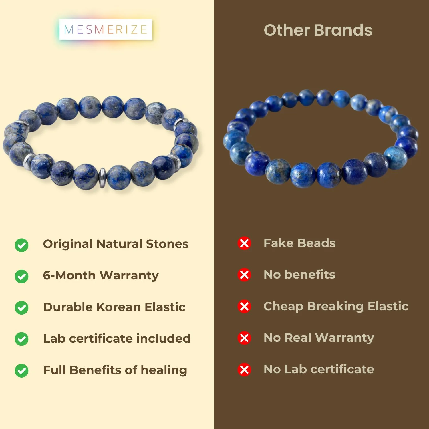 Wisdom Lapis Natural Stone Bracelet - Image 16